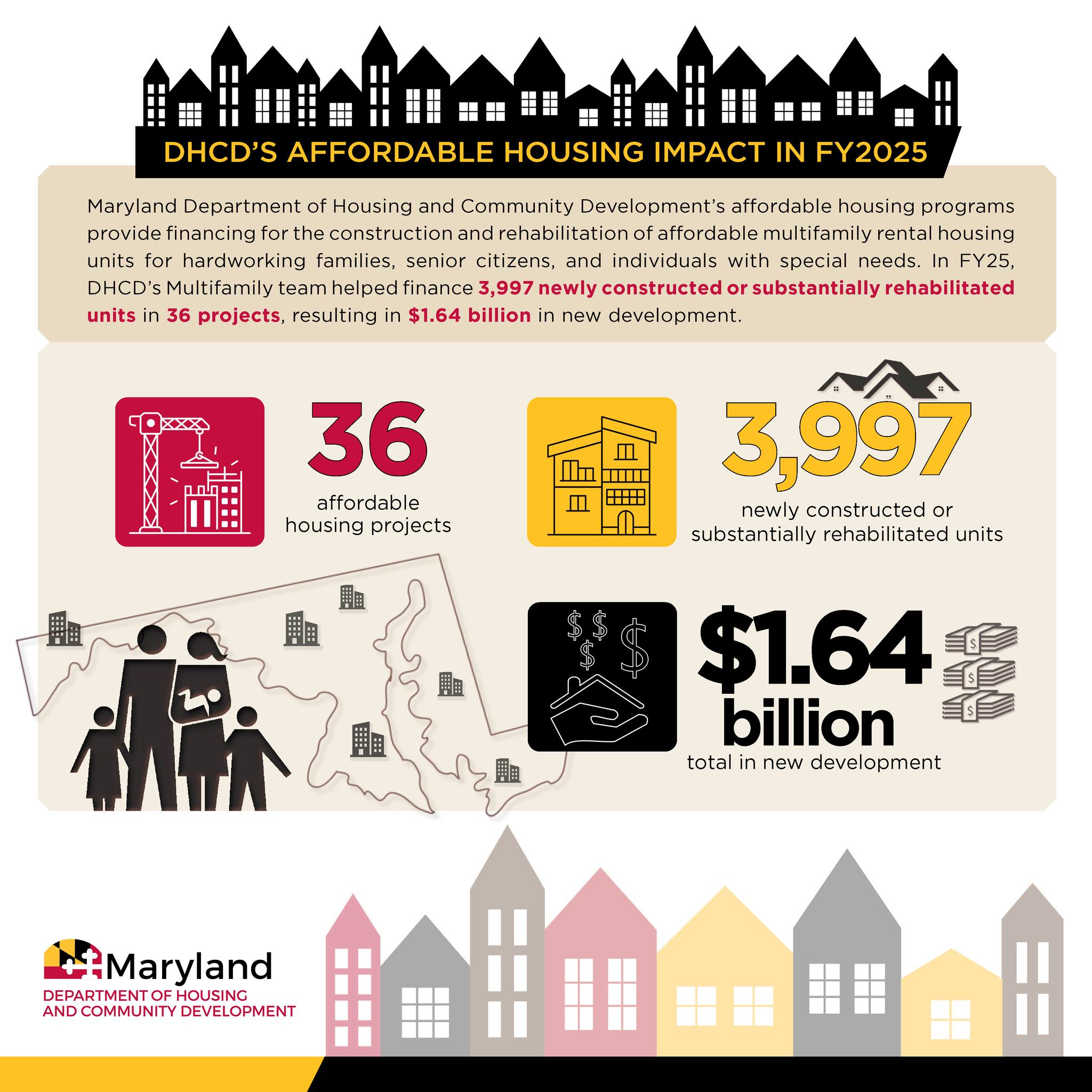 Maryland Department of Housing and Community Development | Facebook
