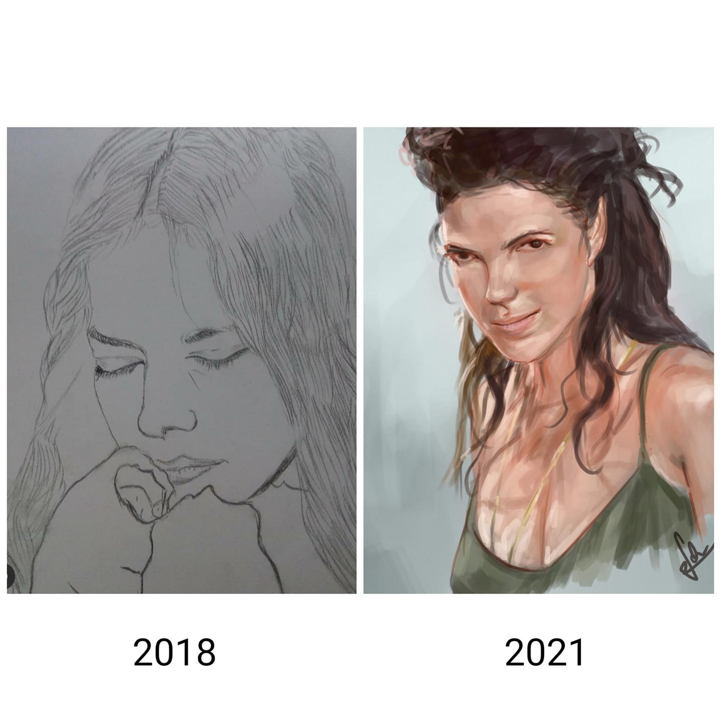 CeylonArt - My portrait drawing development from 2018 to 2021