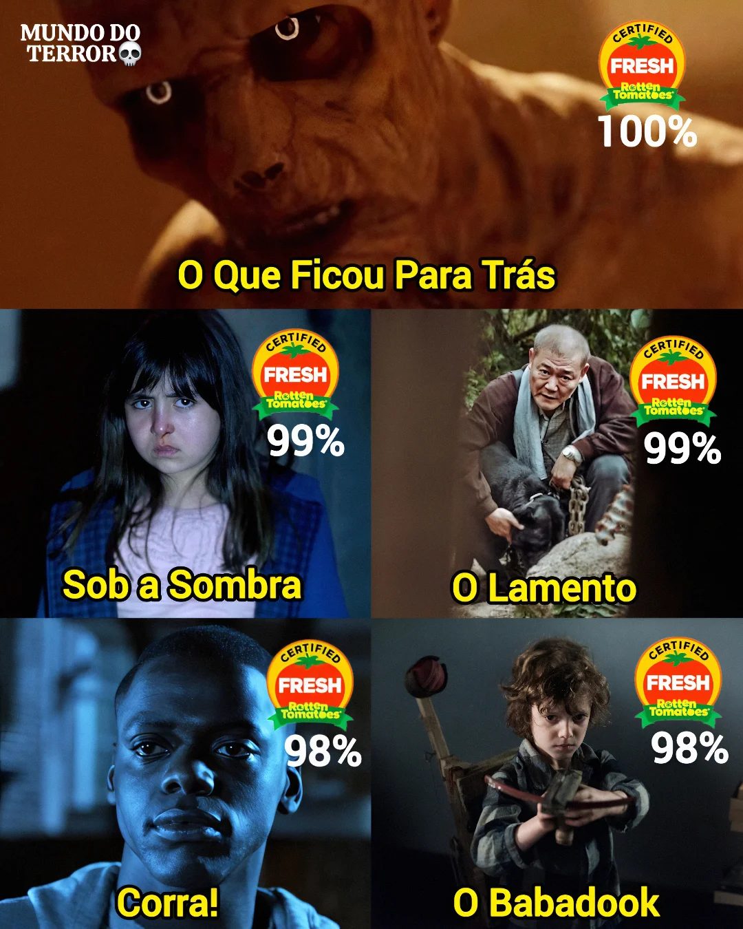 Mundo - Aqui estão os 5 melhores filmes de terror de todos os tempos ...