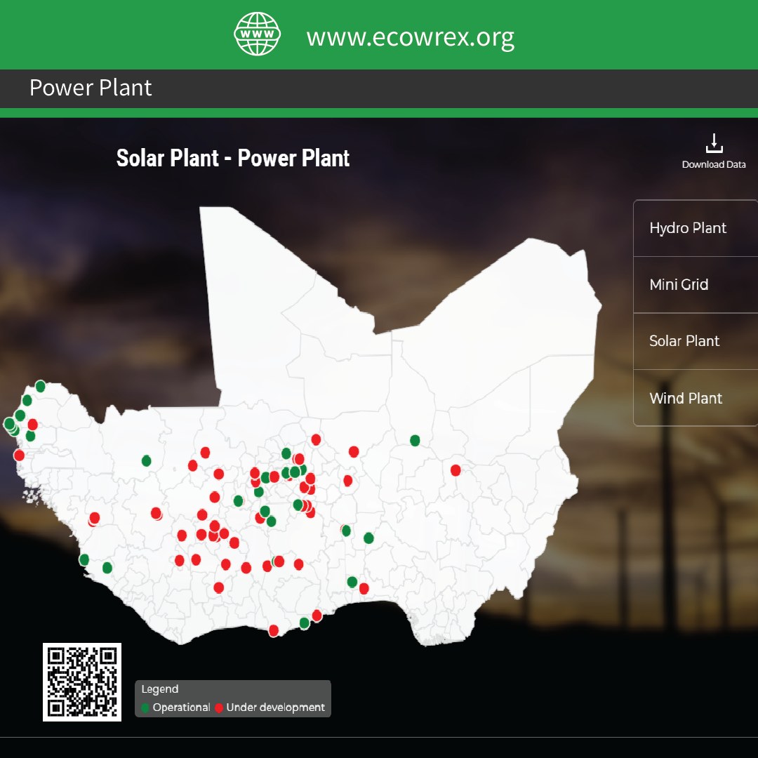 Ecreee - Ecowas Centre for Renewable Energy & Energy Efficiency | Praia