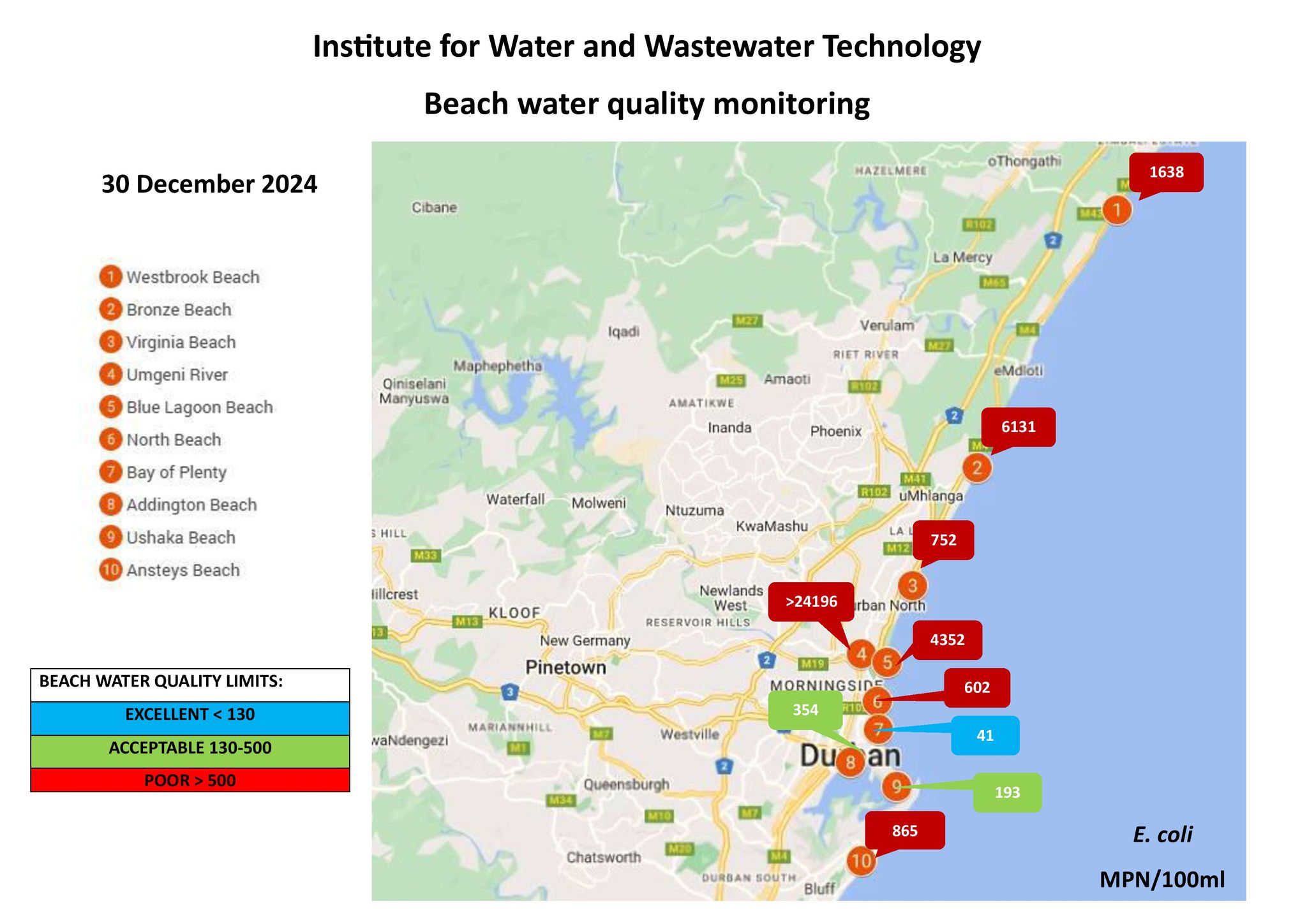 Recent... - Institute for Water and Wastewater Technology