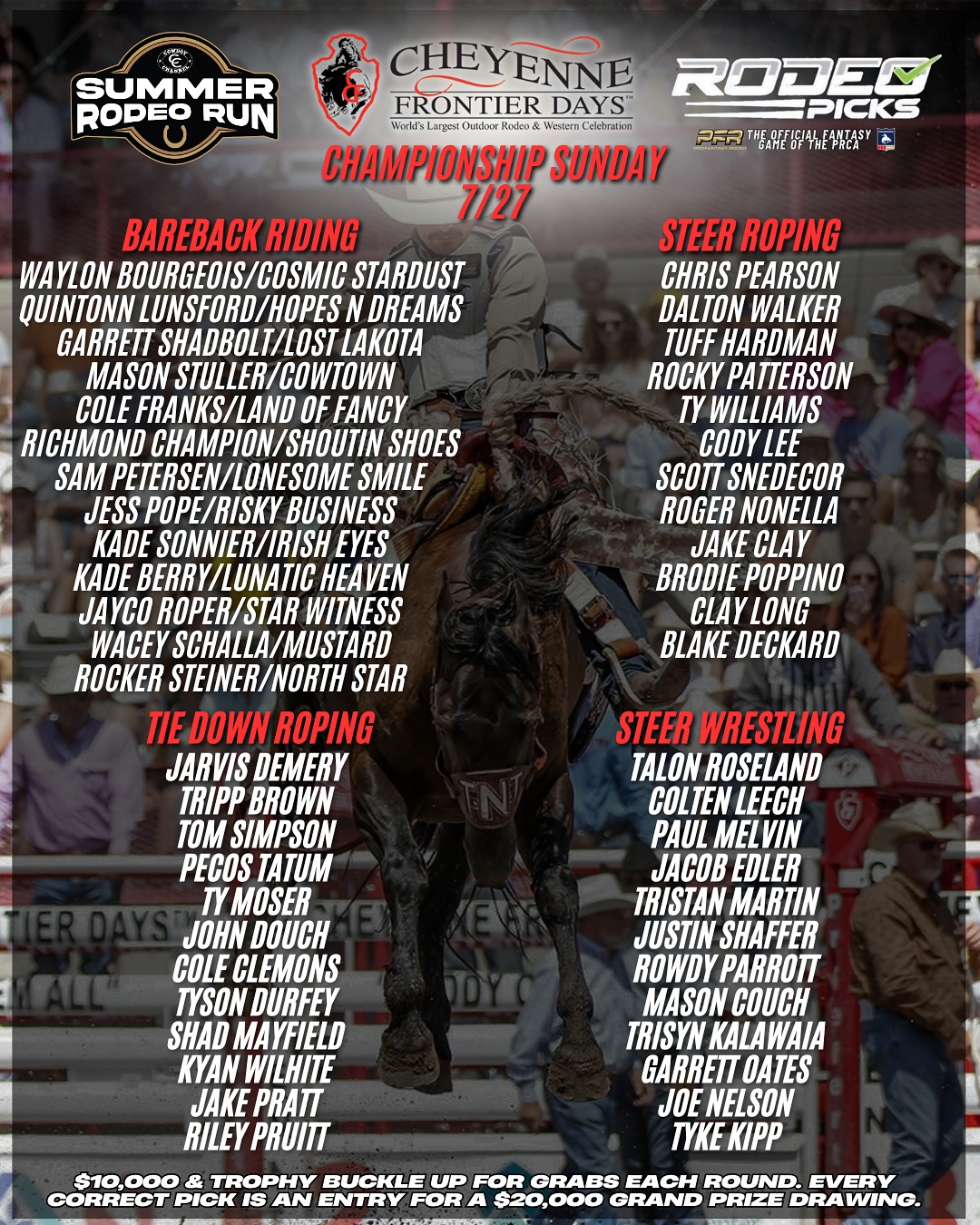 Jacob Edler Professional Steer Wrestler