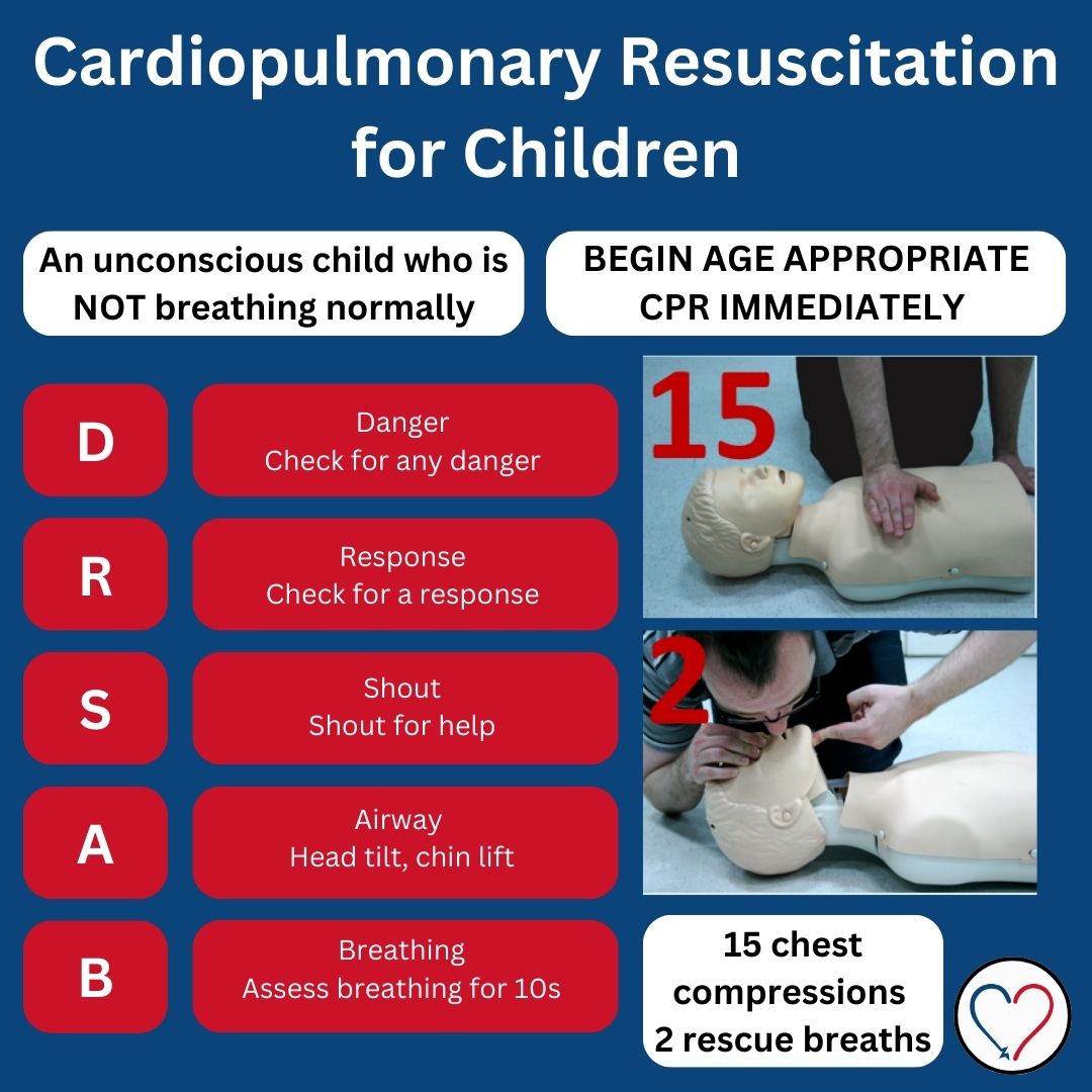 Bart's - The gold standard CPR for adults consists of 30 chest ...