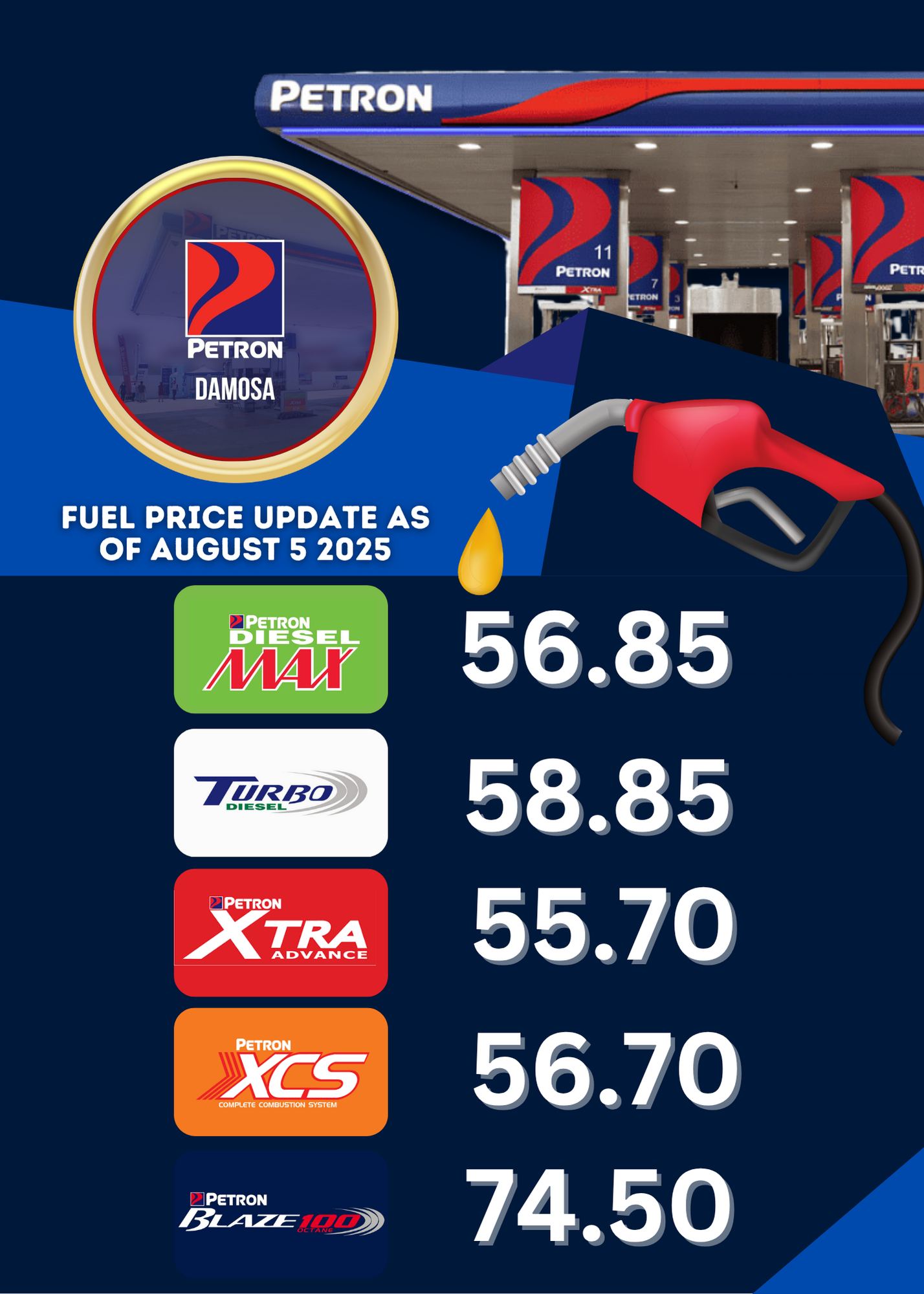 Best day! Please see the current... - Petron Lanang Damosa | Facebook