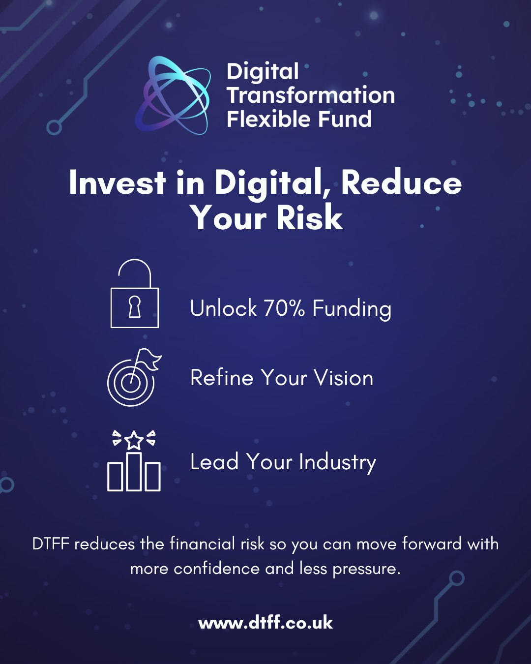 Business - Worried that digital transformation sounds risky? With DTFF ...