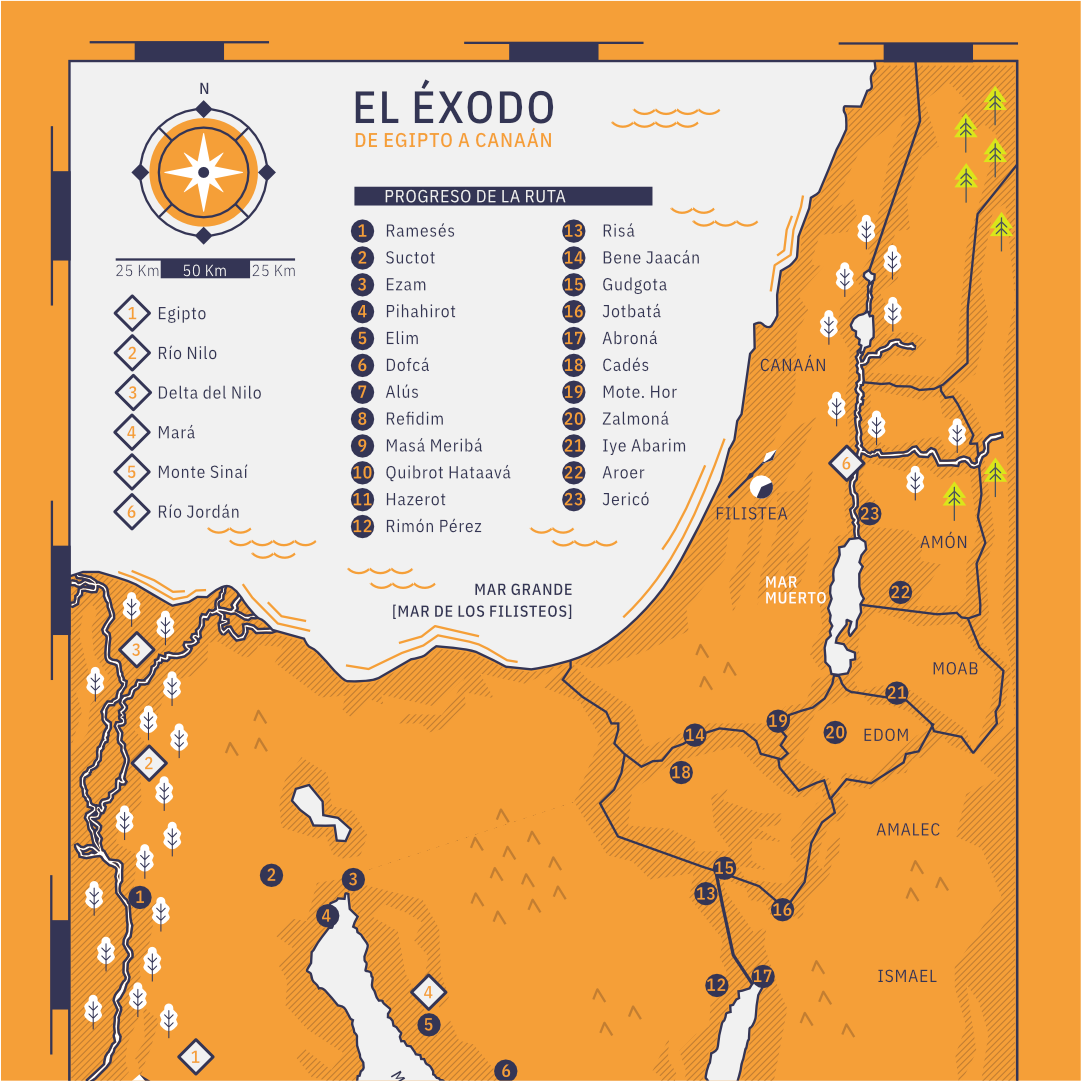 InfograBiblia - [MAPAS BÍBLICOS: EL ÉXODO] 🗺 Esta vez,...