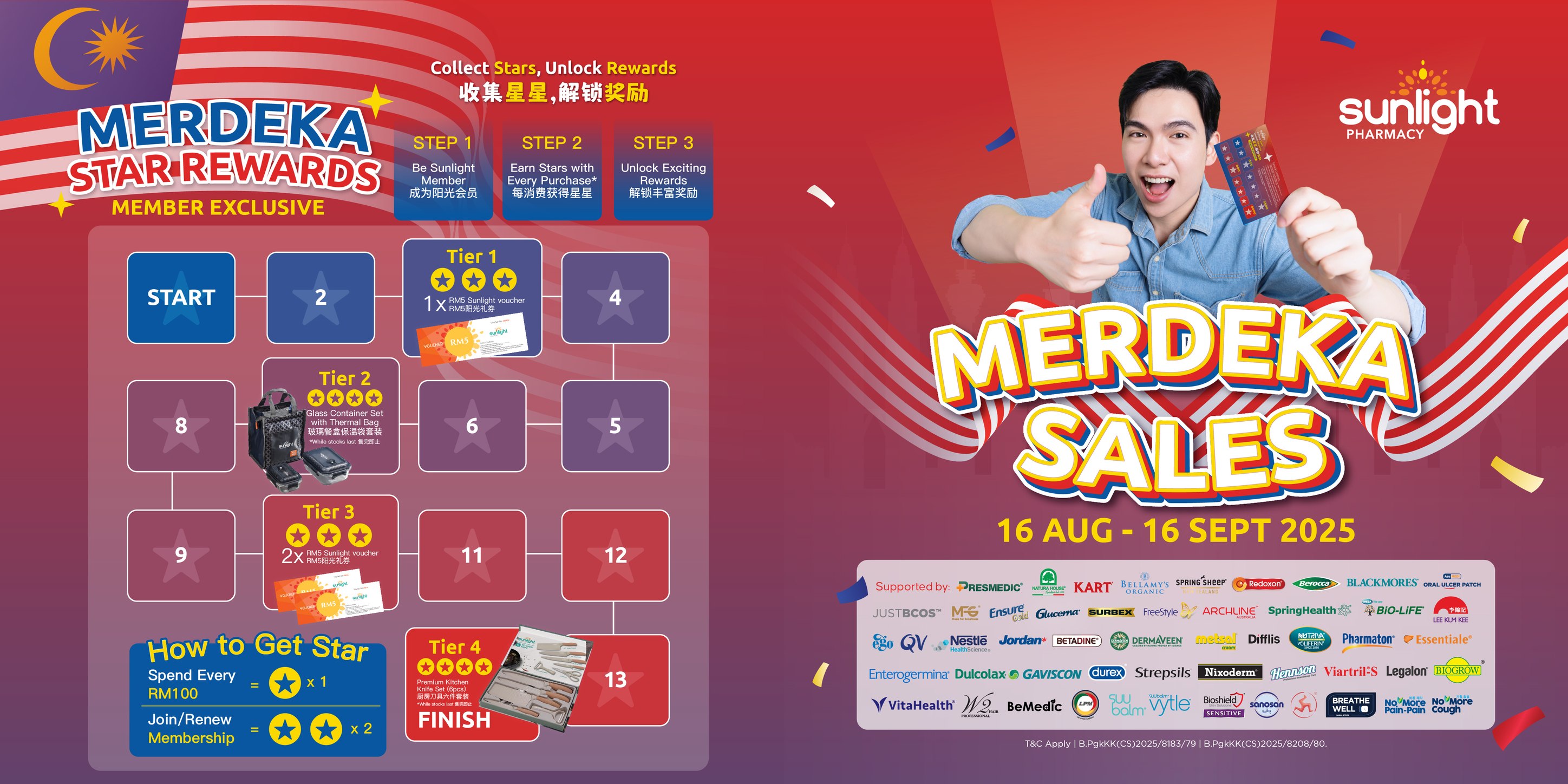 🎉🇲🇾 𝐌𝐄𝐑𝐃𝐄𝐊𝐀 𝐒𝐓𝐀𝐑 𝐑𝐄𝐖𝐀𝐑𝐃𝐒 𝐀𝐑𝐄 𝐇𝐄𝐑𝐄! 🇲🇾🎉... - Sunlight Pharmacy | Facebook