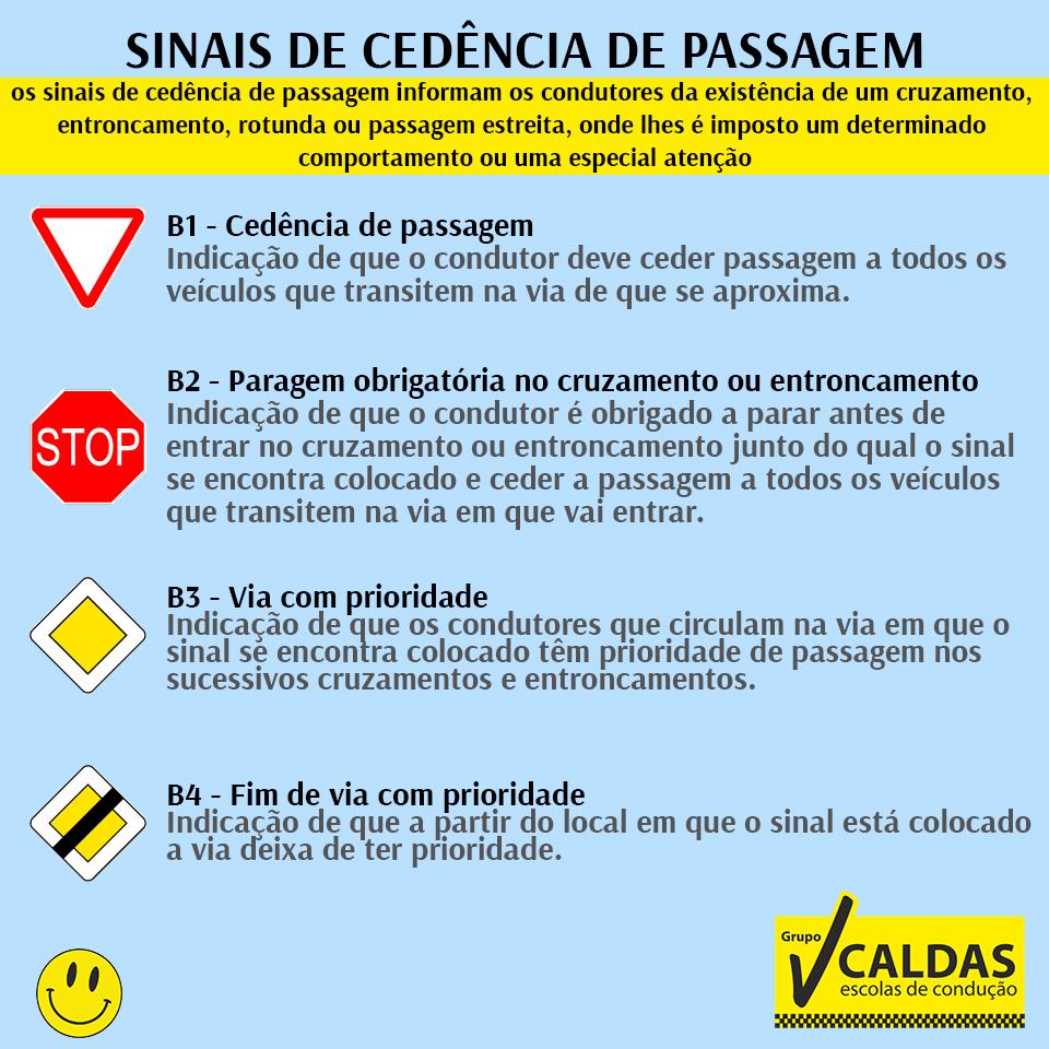 Sinais De Cedencia De Passagem