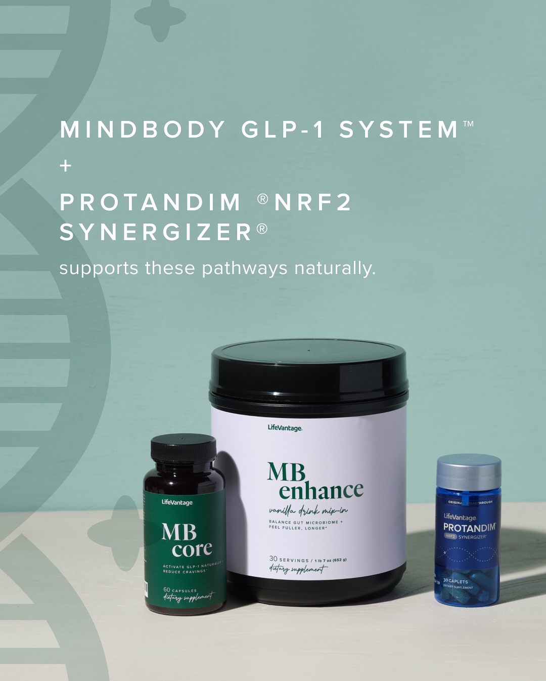lifevantage mindbody glp-1 system review The Science Behind [US-EN] LifeVantage rolls out MindBody GLP-1