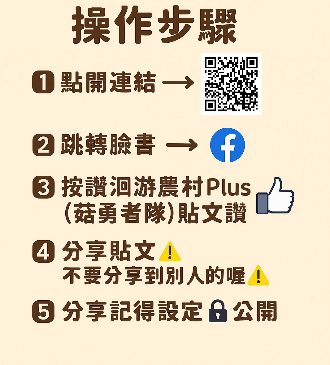 陽光農場 - 大家好! 我們是僑光企管系大三同學，報名了今年的農村洄游競賽... | Facebook