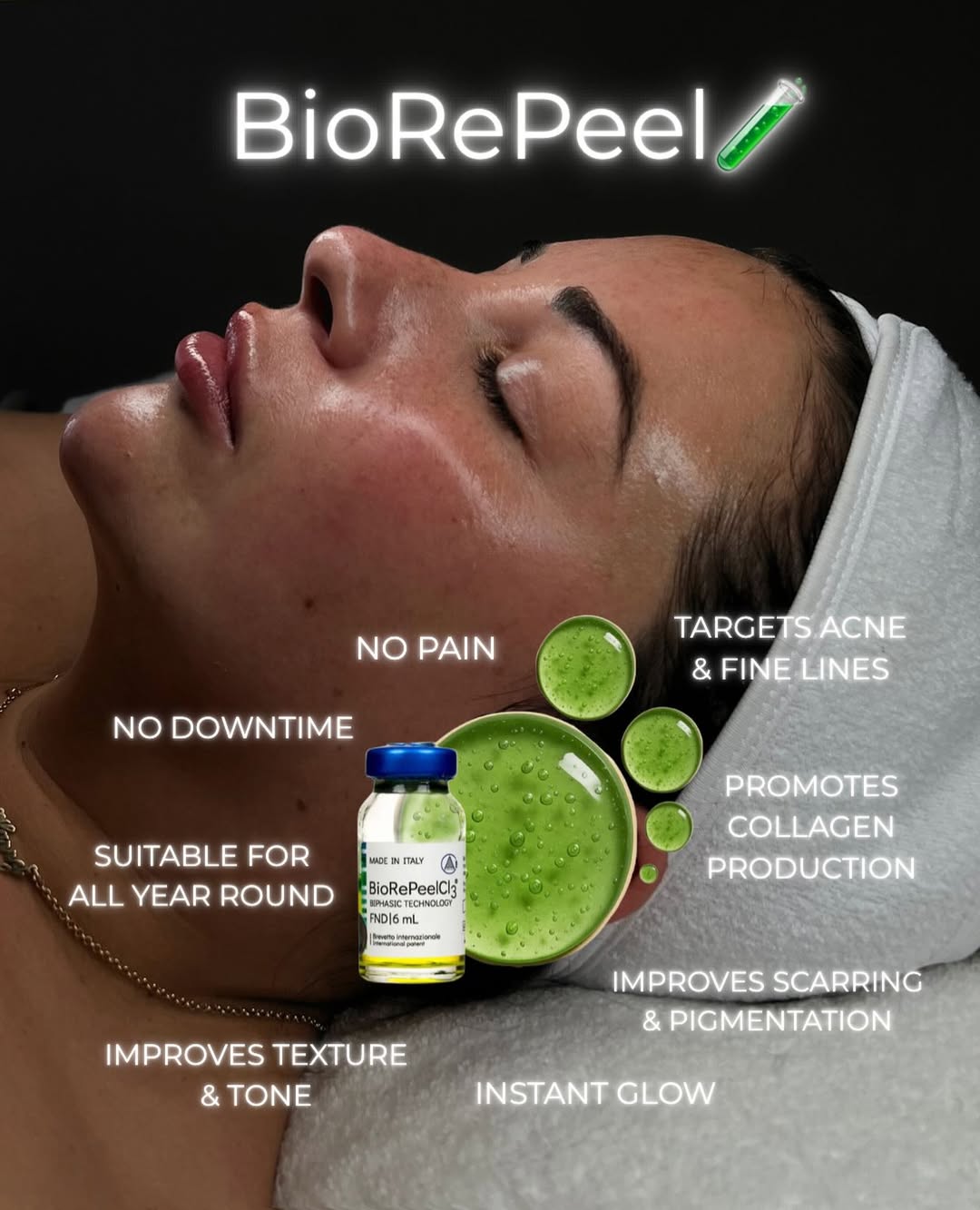 BioRePeel India - Introducing… BioRePeel 🧪 A... | Facebook