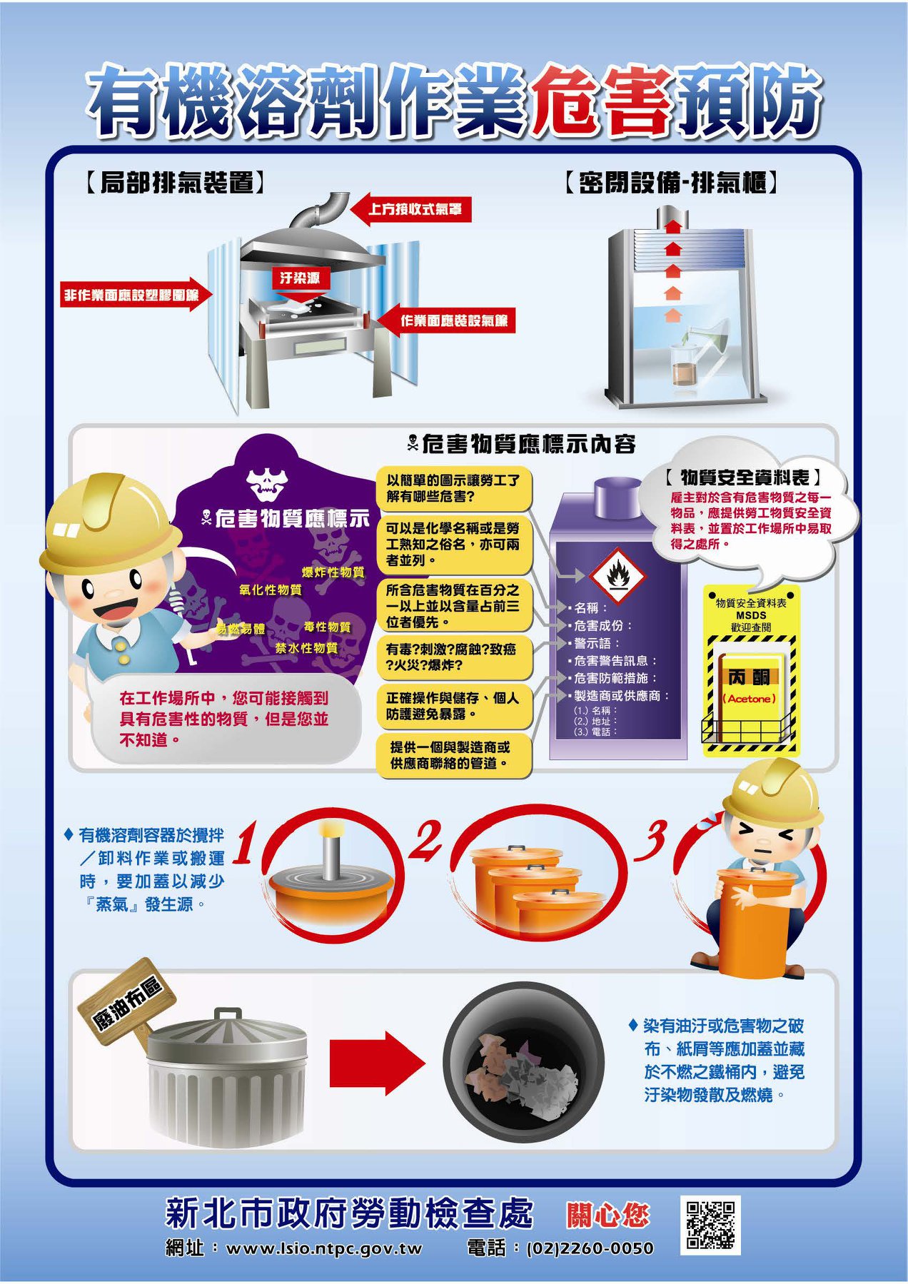 有機溶劑初訓10/21~11/4確... - 中華民國勞動災害防止協會附設嘉義職業訓練中心&嘉義市安全衛生從業人員職業工會 | Facebook