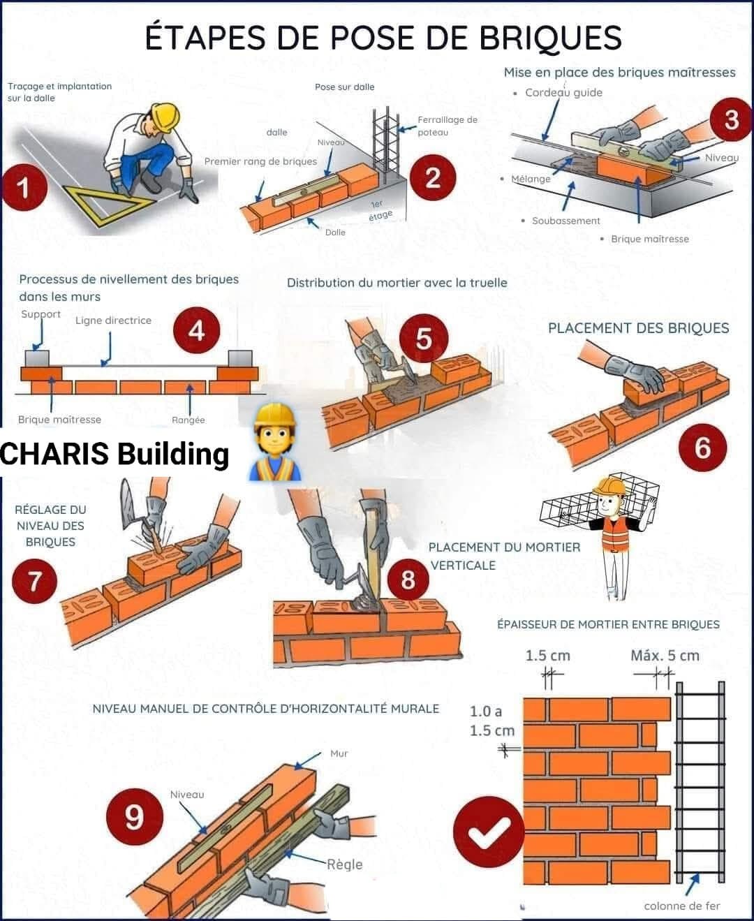 Lot De 560 Blocs De Construction Gris – 7 Tailles De Briques, 2 Plaques De Base, Compatibles Avec Toutes Les Grandes Marques – Dès 6 Ans