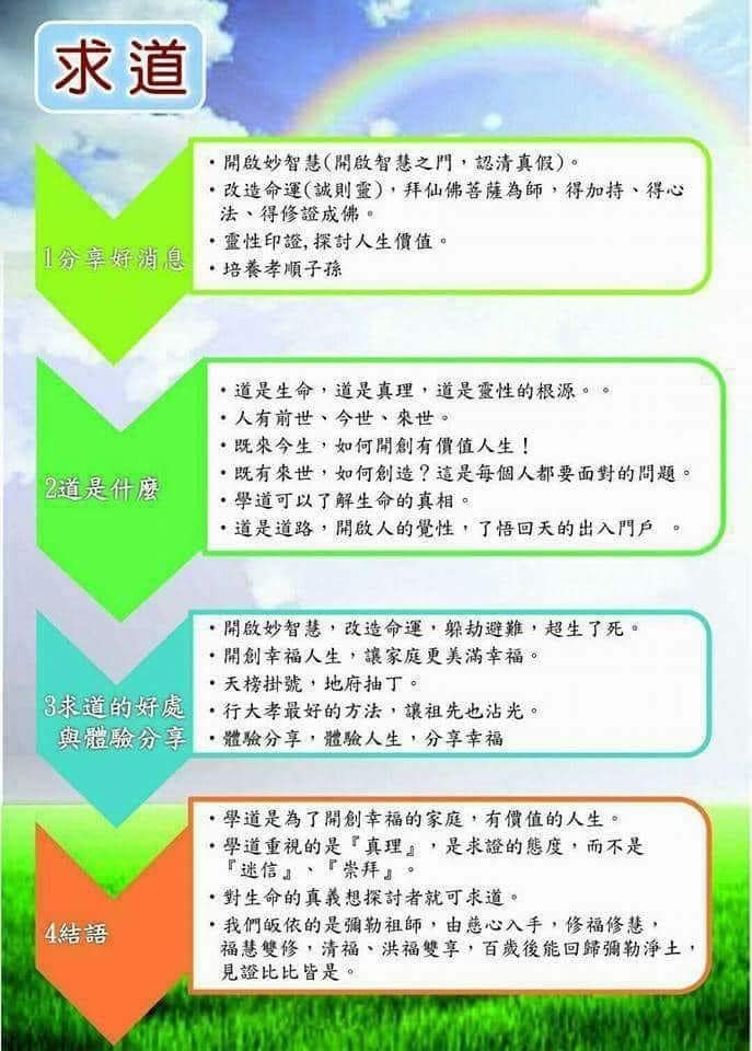 Csl老師算算 佛家有云 一片白雲橫谷口幾多歸鳥盡迷巢 Facebook