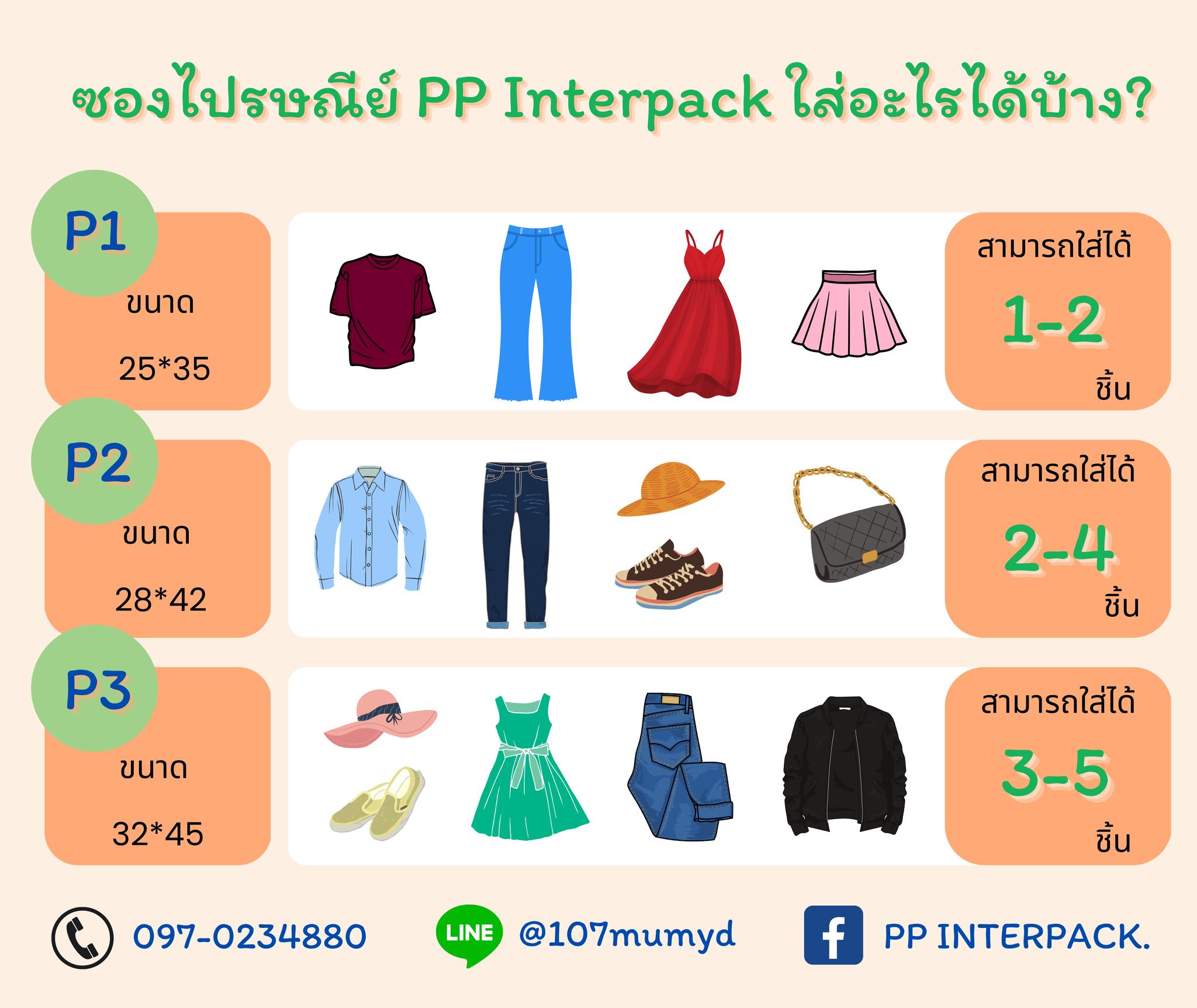 🥰 ซองไปรษณีย์พลาสติก PP Interpack เบอร์อะไร ใส่ของอะไรได้บ้าง ? P1 ขนาด ...