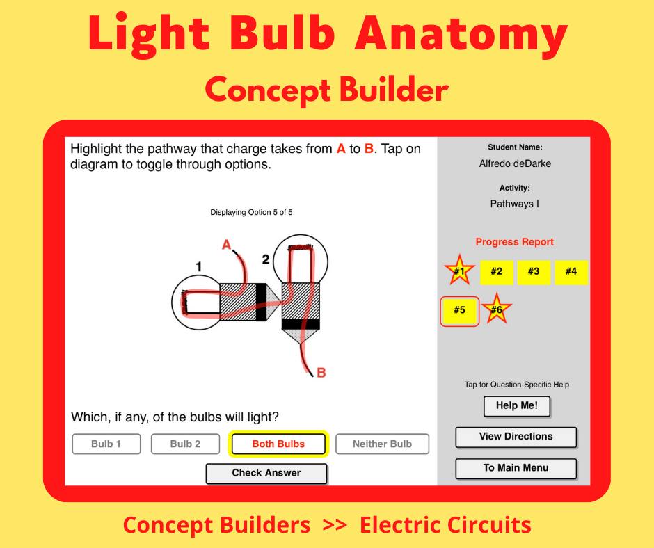 Light Bulb Anatomy Concept Builder... - The Physics Classroom | Facebook