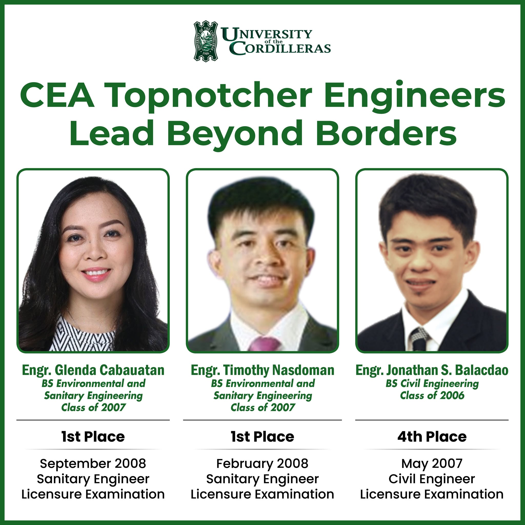 𝐂𝐄𝐀 𝐓𝐨𝐩𝐧𝐨𝐭𝐜𝐡𝐞𝐫 𝐄𝐧𝐠𝐢𝐧𝐞𝐞𝐫𝐬... - University of the Cordilleras | Facebook