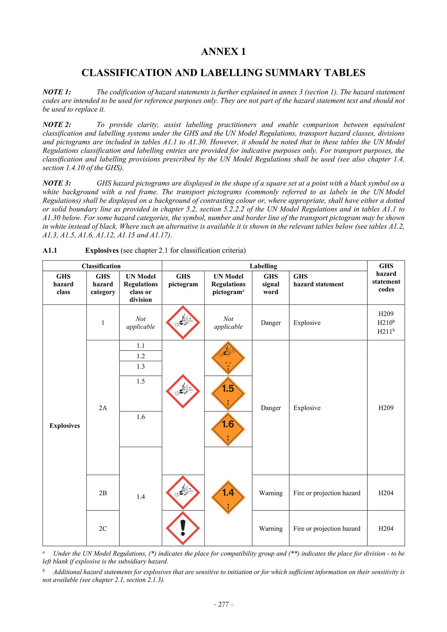 โอ พิพัฒพล -... - โอ พิพัฒพล - แจ้งข่าวชาวจอปอ