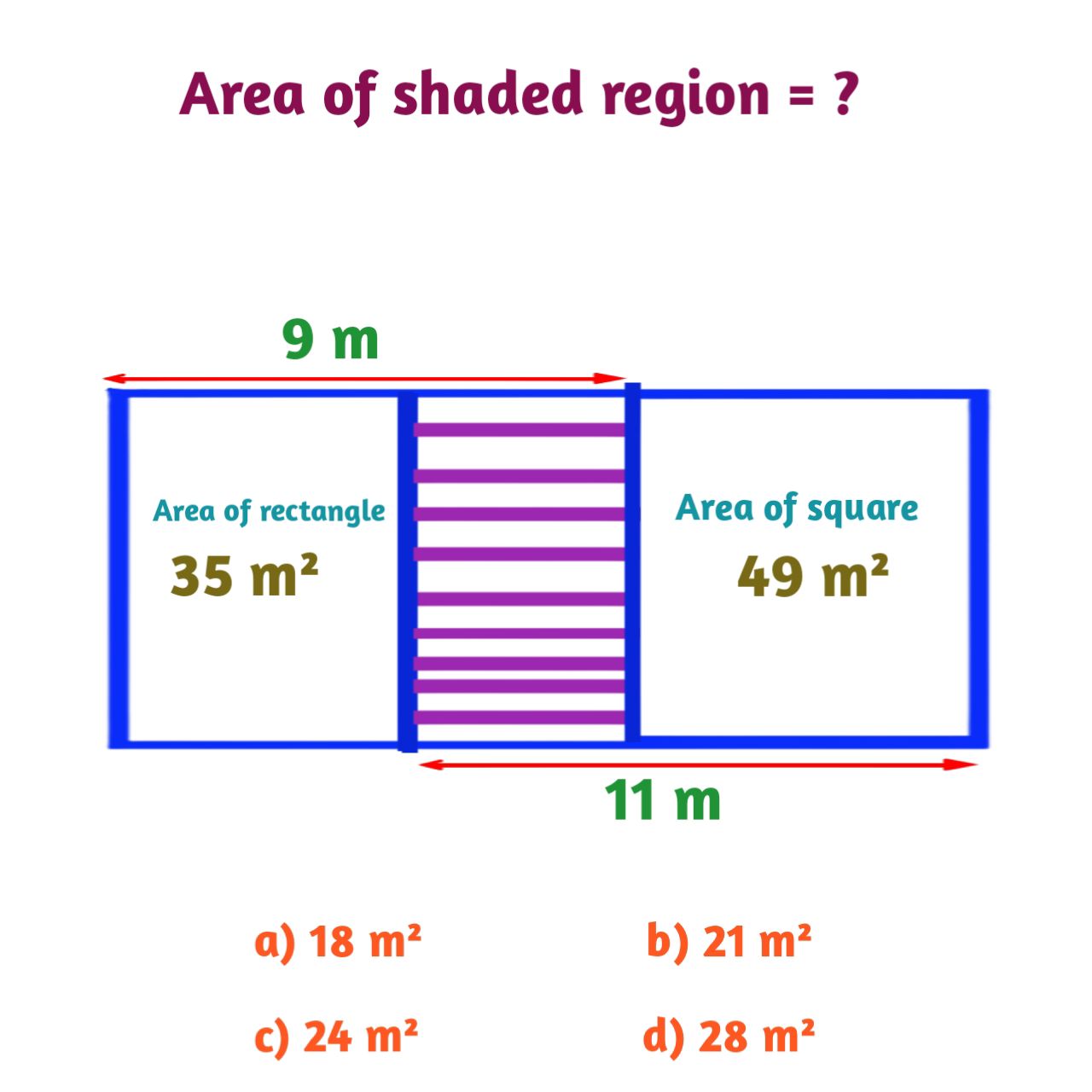 Math - A rectangle has a square on one side and a rectangle on the ...