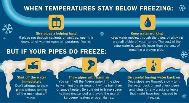 City - ️With the Freezing Temps Approaching, City Services Have ...