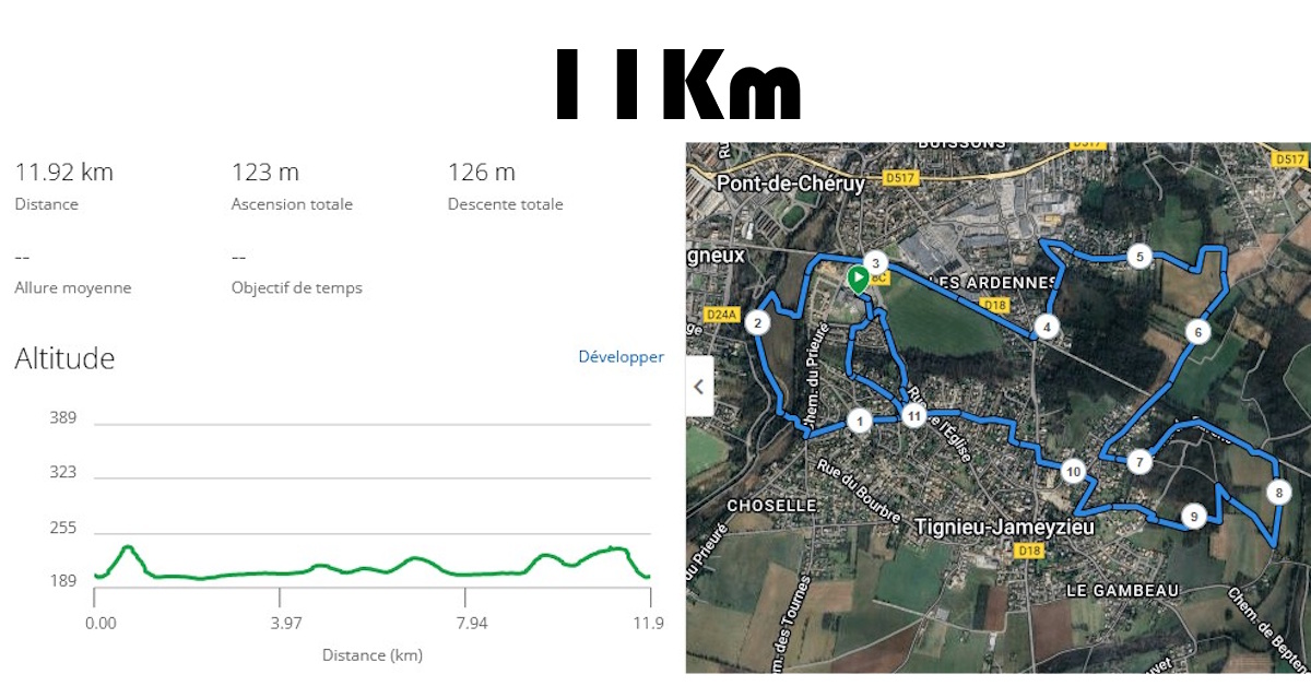 La Locomotive... - La Locomotive Courir à Tignieu-Jameyzieu