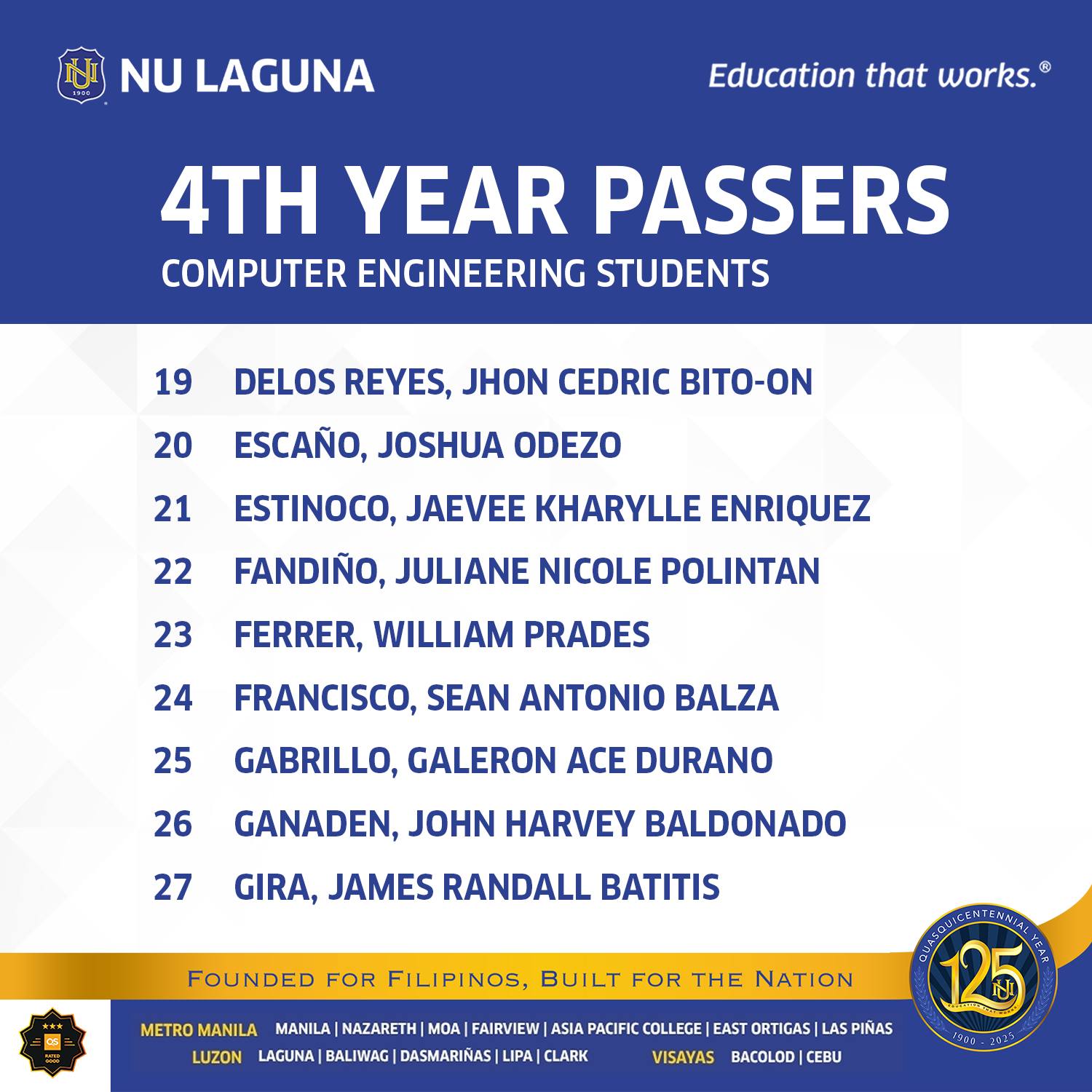 NU Laguna - NU Laguna added a new photo.
