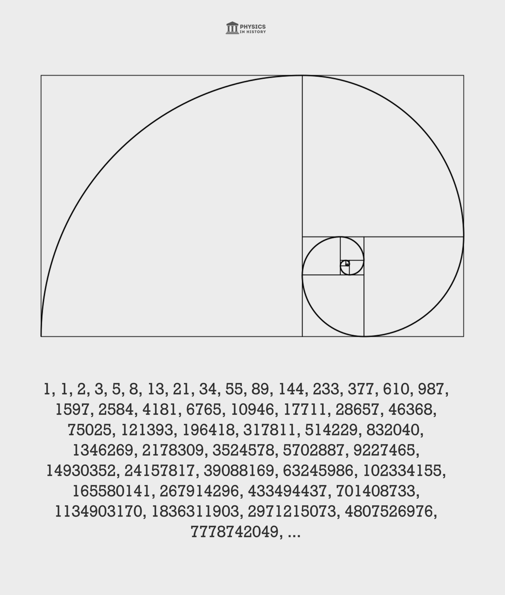 Triad Math Tutoring