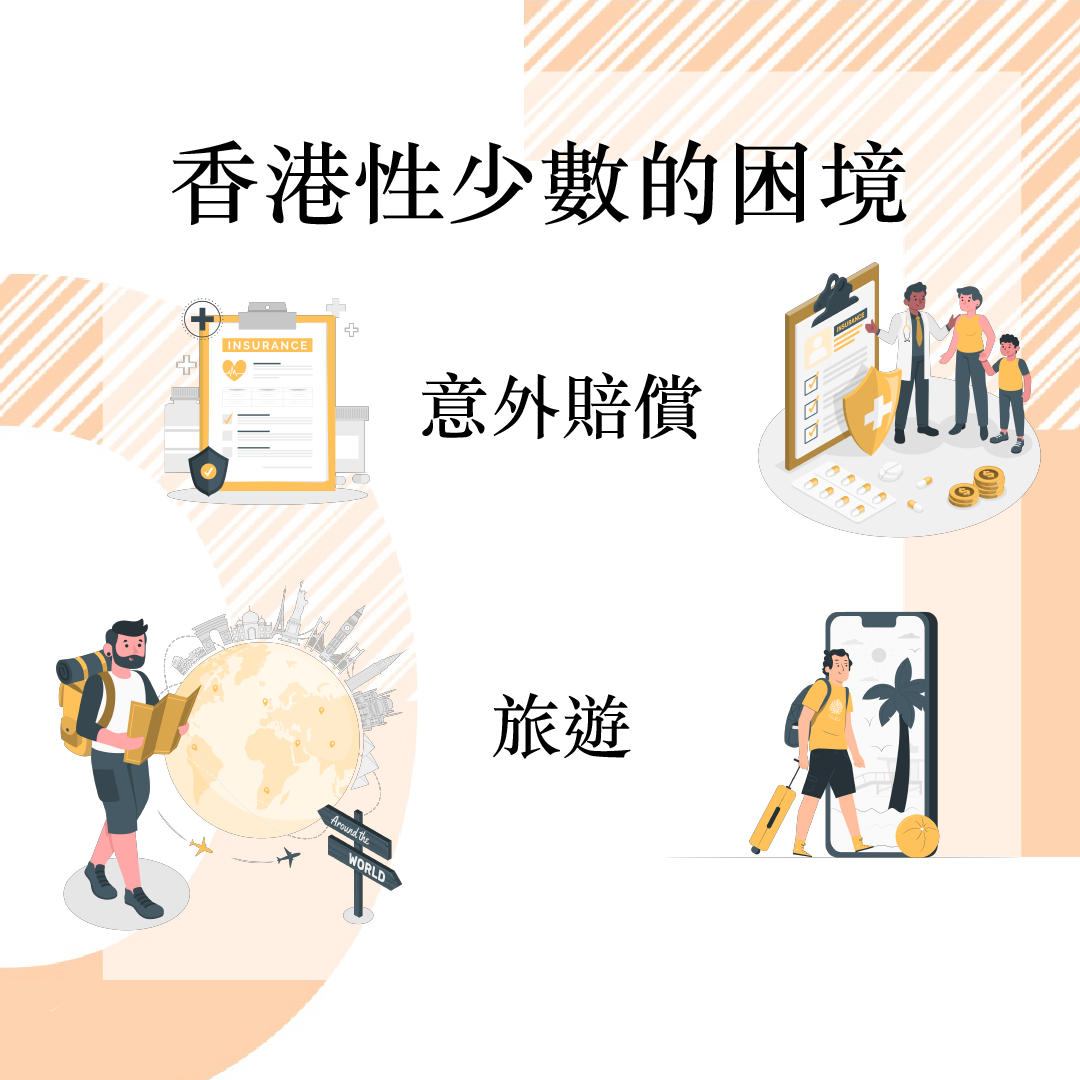 去邊 Desider - 【1.4 香港性少數的困境】...