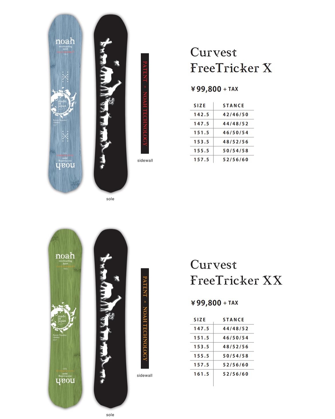 25-26ニューモデル Noah Snowboarding Japan 一部公開 2/12-2/13に正式