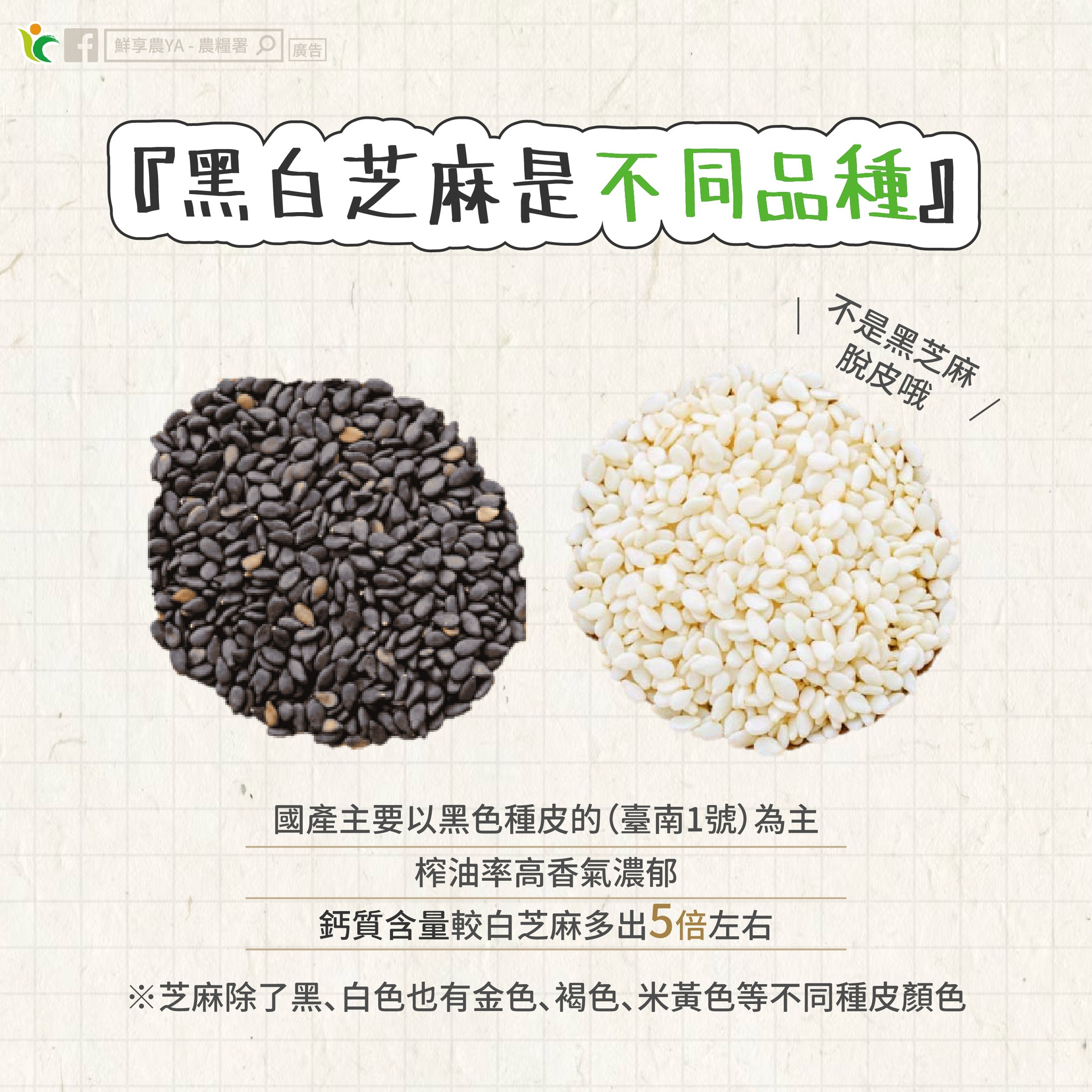 FuFann 福汎就愛醬 - 🎊福汎陪你醬過兒童節🎊 #文末有獎 願每一顆不願長大的童心都能歡慶兒童節 只要完成以下步驟，即可抽 #焙司特系列 ...