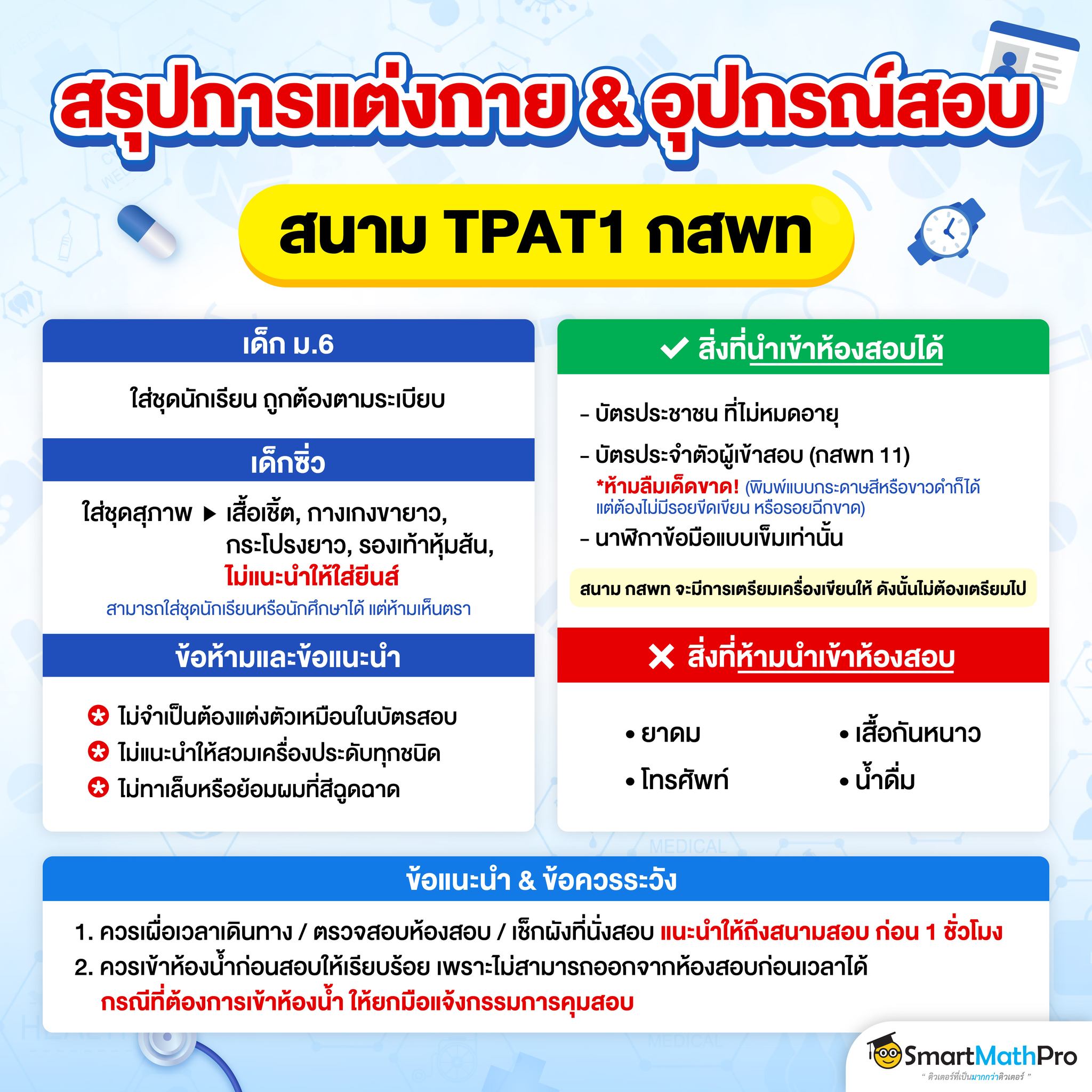 สรุปให้แล้วว... - Pan SmartMathPro ติวคณิต By พี่ปั้น | Facebook