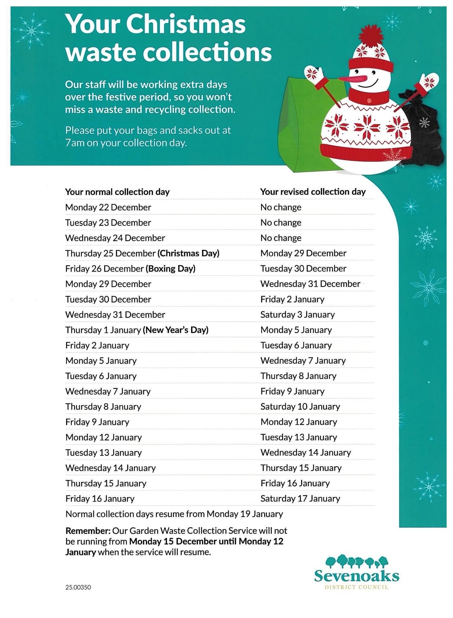 Farningham - Changes to everyone's waste and recycling collections over ...