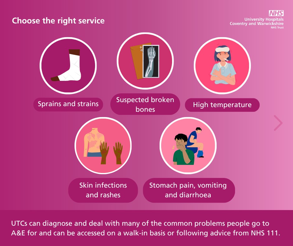 UHCW... - UHCW University Hospitals Coventry and Warwickshire