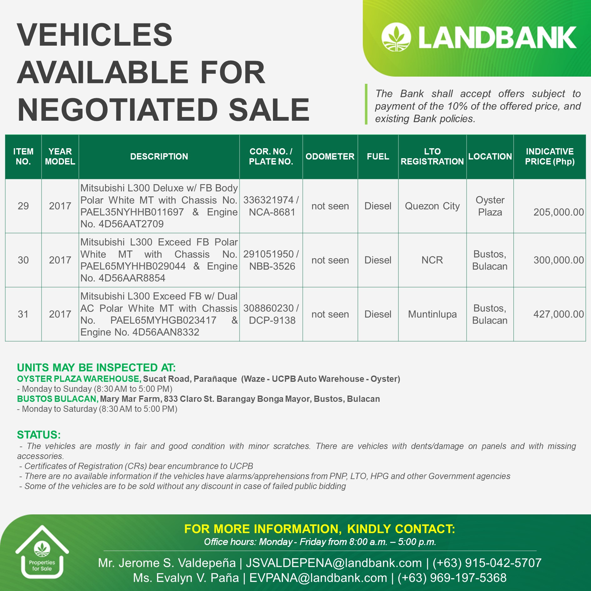 Land... - Land Bank of the Philippines - Properties for Sale