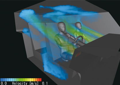 E P - 🚗 Optimizing Cabin Comfort with CFD – Why It Matters for ...
