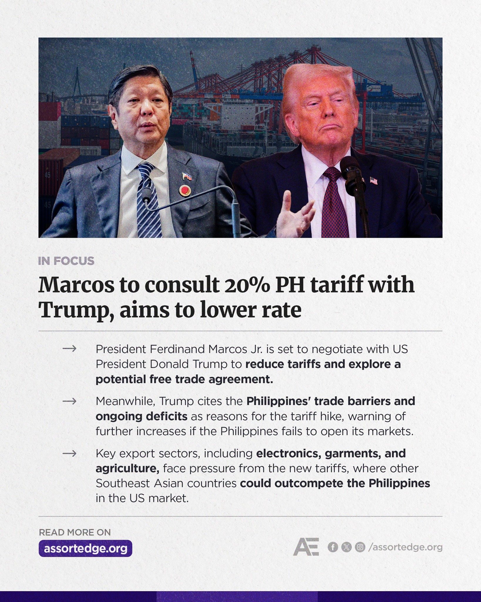 Assortedge - President Ferdinand Marcos Jr. is set to meet with US ...