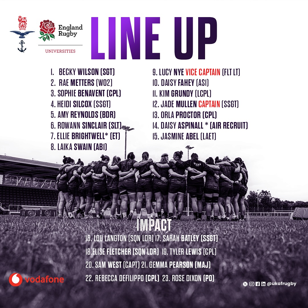 UK - Here it is… 🔒 ️🔓 Your UKAF Women’s Rugby squad ready to take on ...