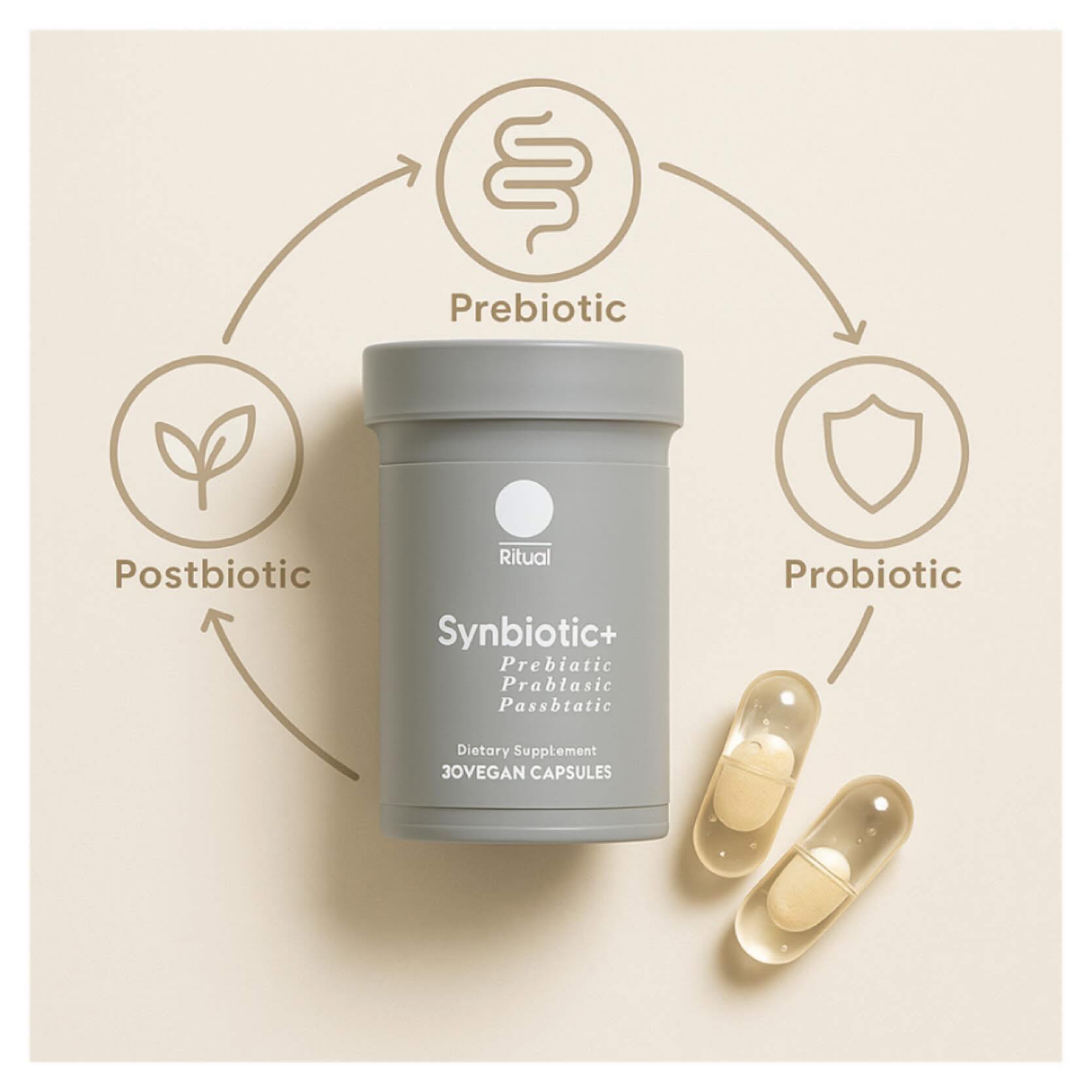 Vitamin - 🔋สูตรเดียวที่ให้คุณมากกว่าพรีไบโอติกและโปรไบโอติก เพราะนี่คือ ...