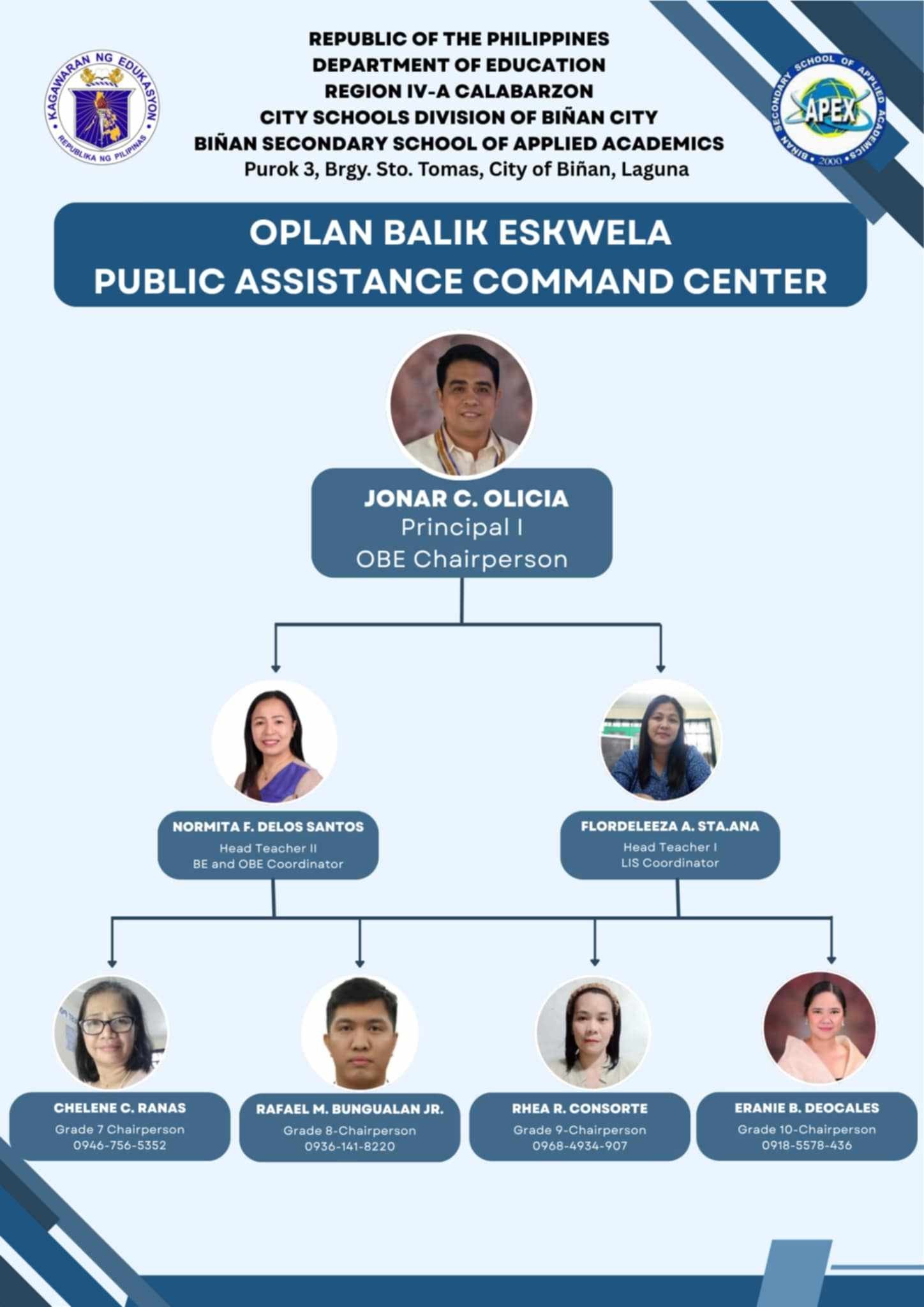 DepEd - Tara na, OPLAN BALIK ESKWELA NA! BSSAA Parents' & Students ...