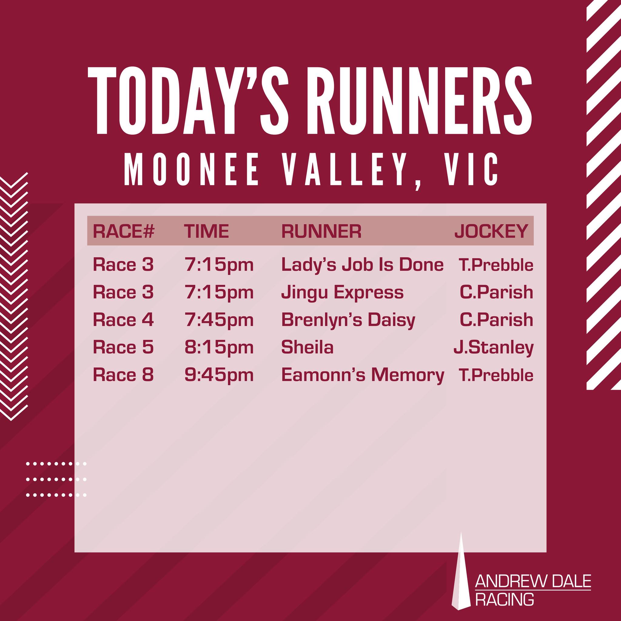 Andrew Dale Racing | Wangaratta VIC