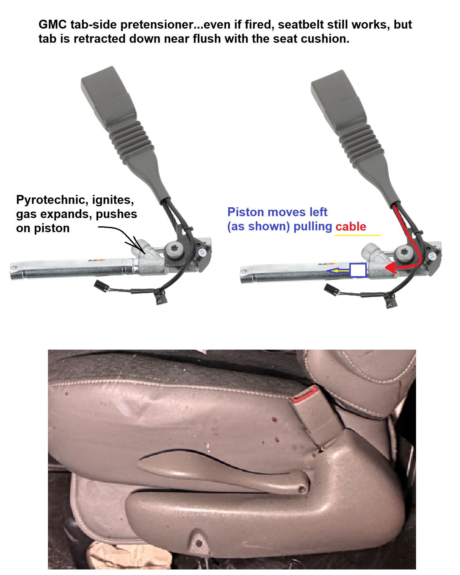 Pre-Crash Seatbelt Tensioner