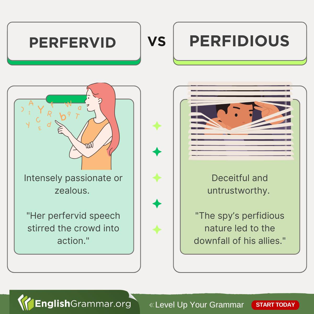 English Grammar - Perfervid vs. Perfidious | Facebook