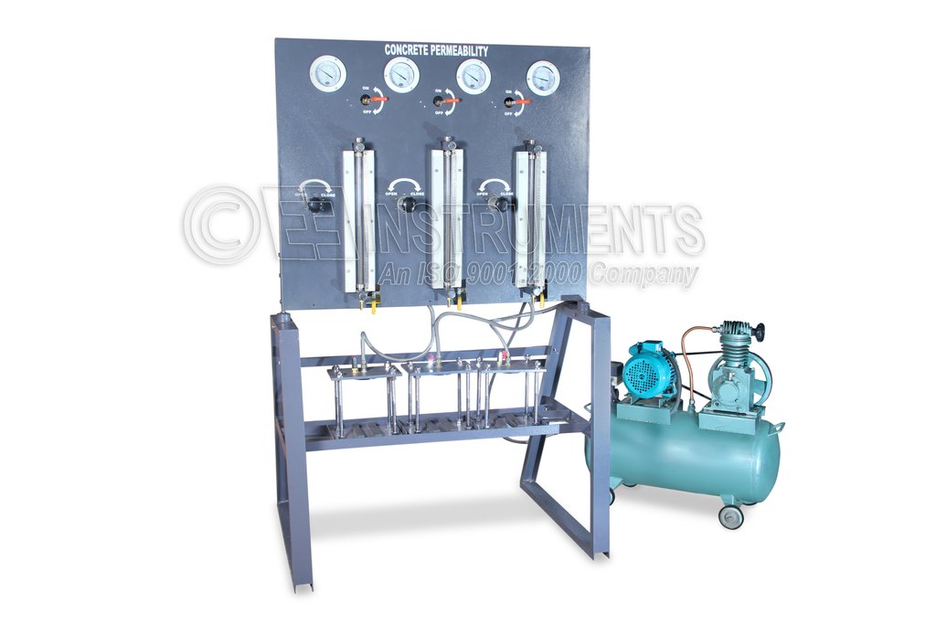 EIE Instruments | Ahmedabad