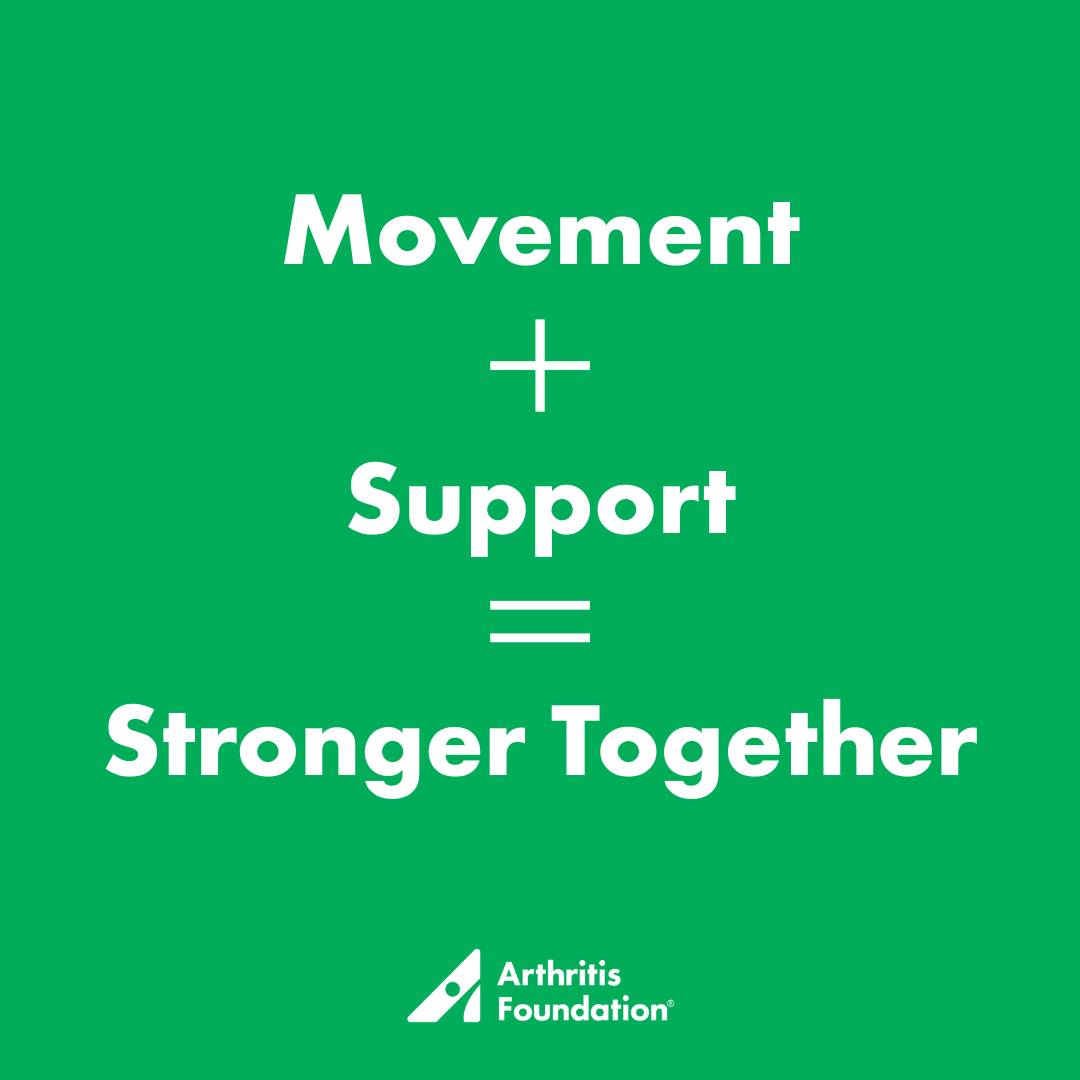 Arthritis - Movement really does matter — especially when it helps you ...