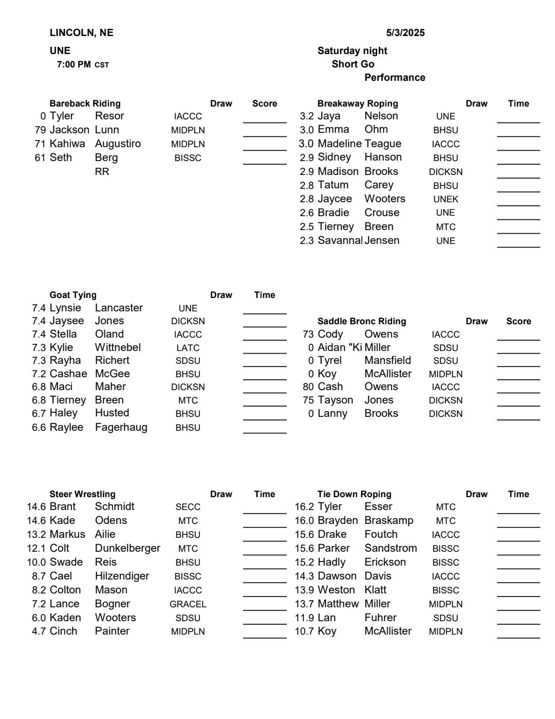 Black Hills State... - Black Hills State University Rodeo
