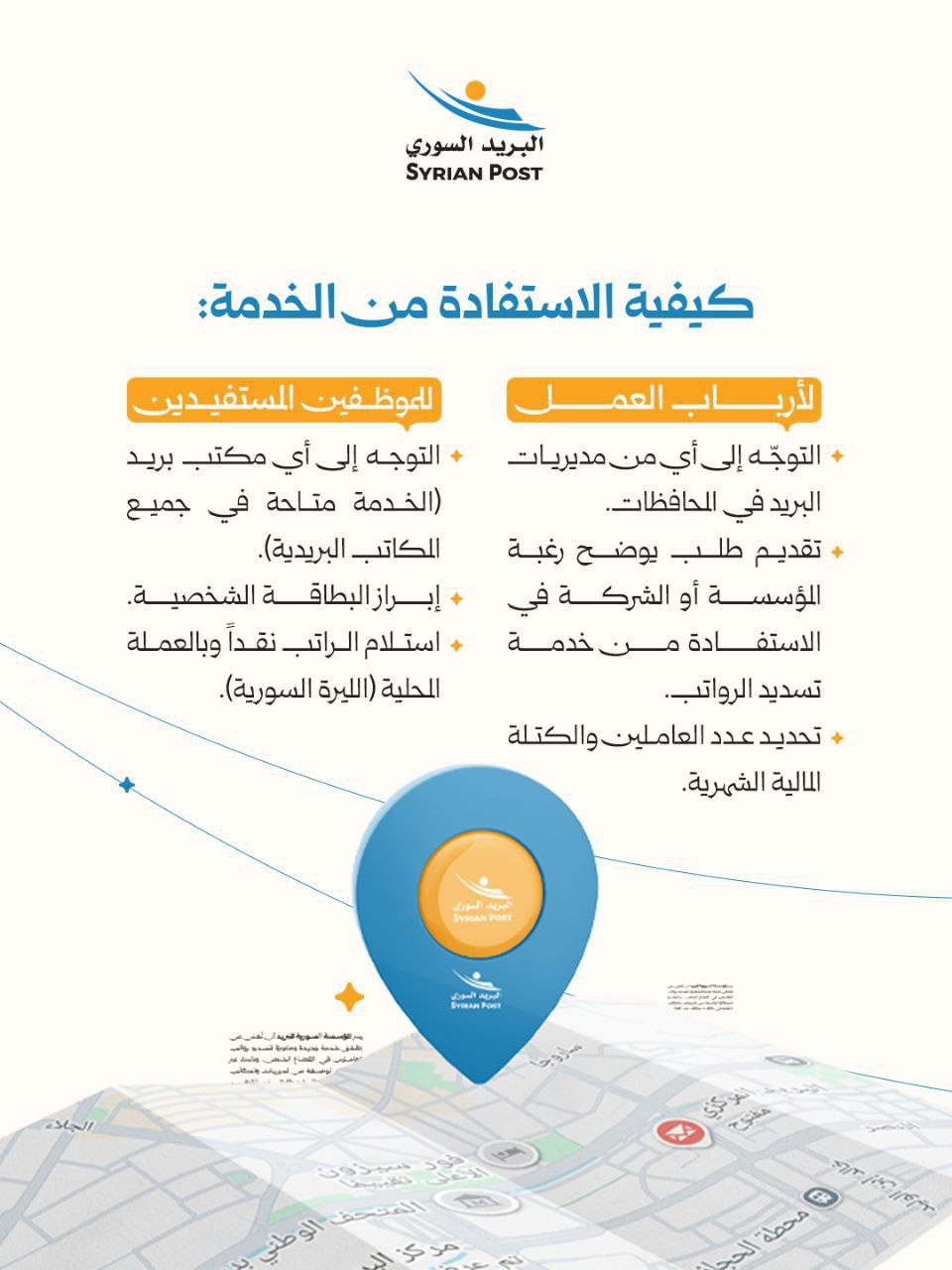 Syrian Post المؤسسة السورية للبريد | Damascus