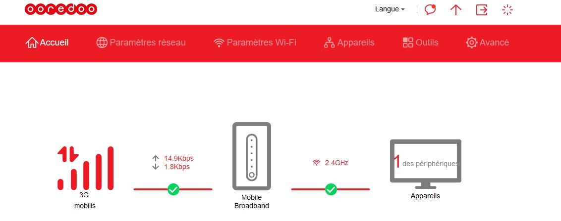 Flash Modem B311-220 et B311-221... - 4G Blida Ouled Selama | Facebook