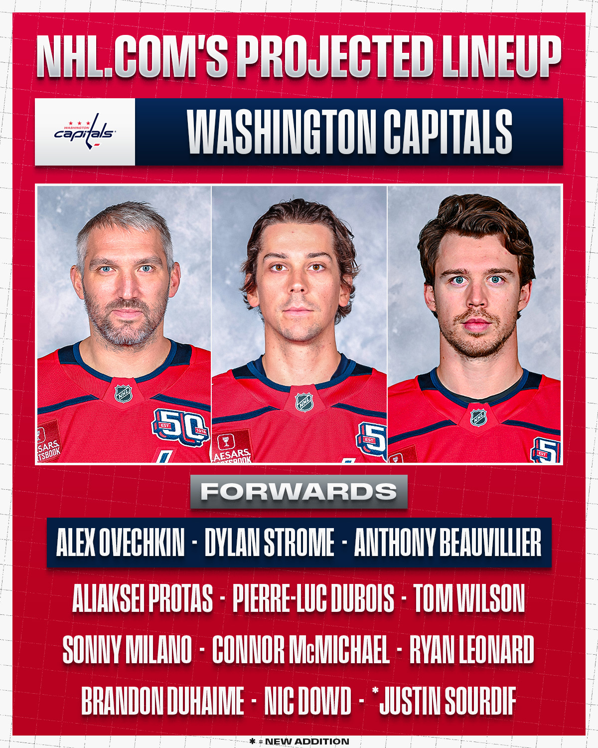 NHL - NHL added a new photo.