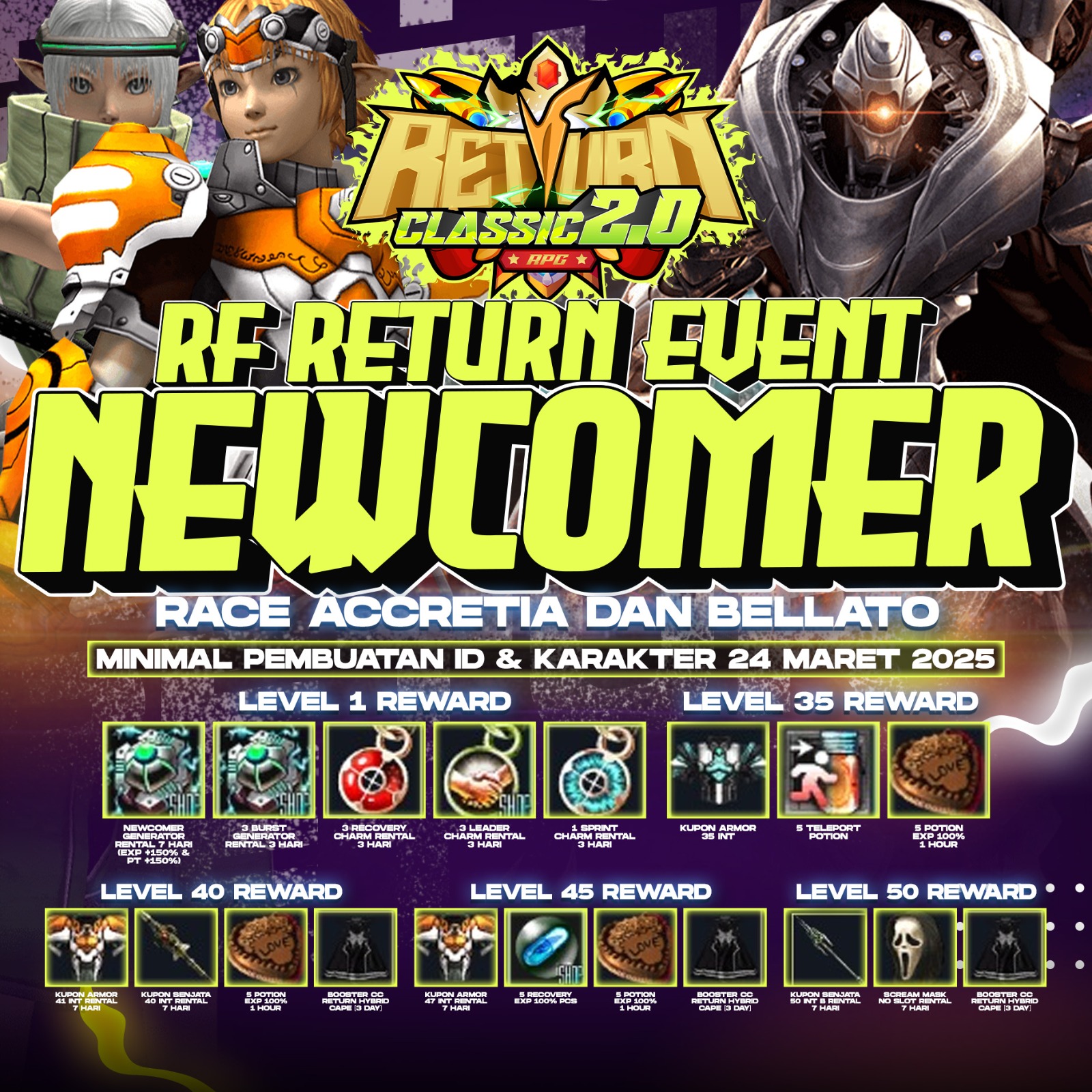 Komunitas Return - Event Newcomer Accretia & Bellato Periode : 24 Maret ...