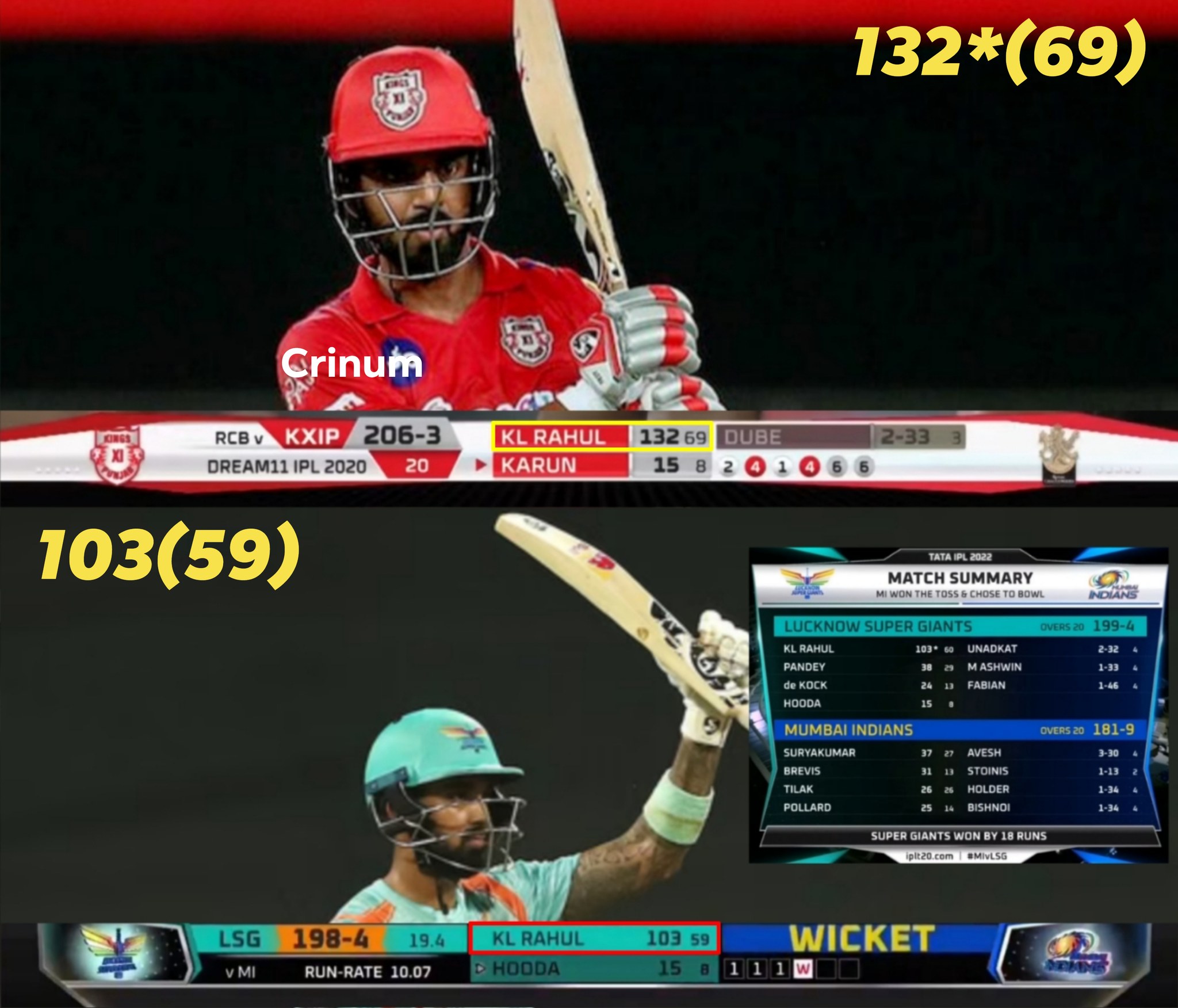 Crinum Heights - Rarest ODI knock ever played in history.... | Facebook